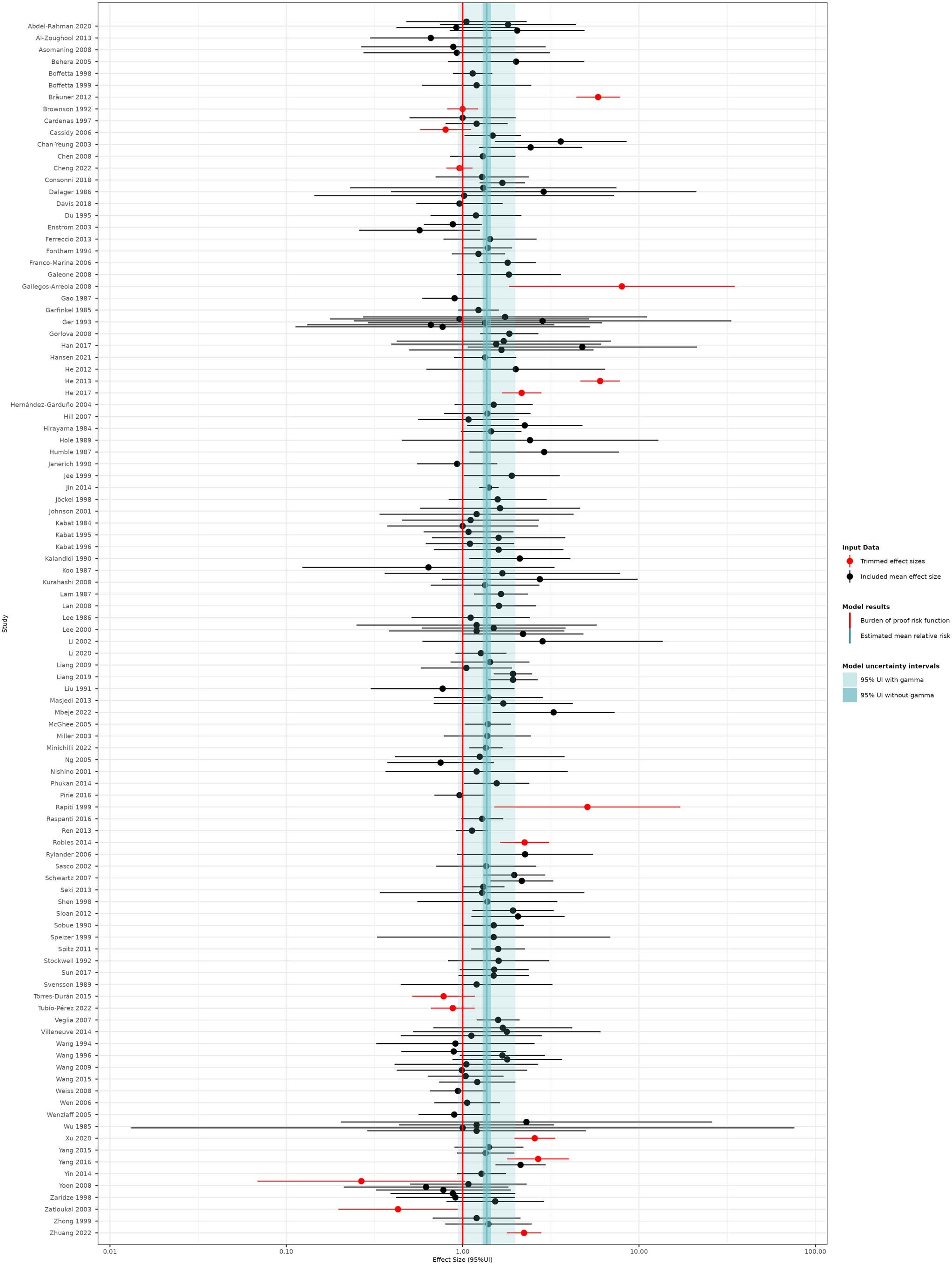 Extended Data Fig. 3