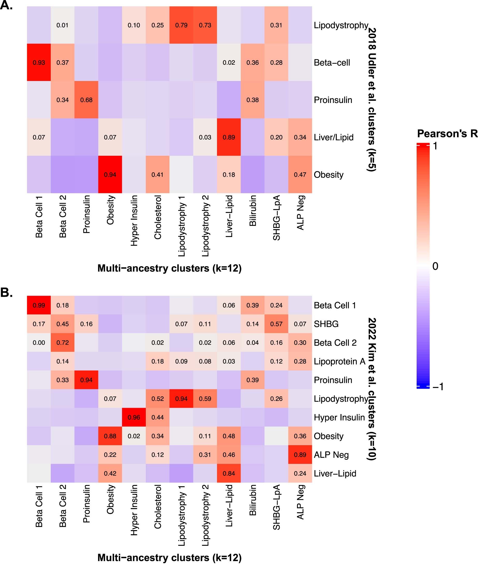 Extended Data Fig. 2