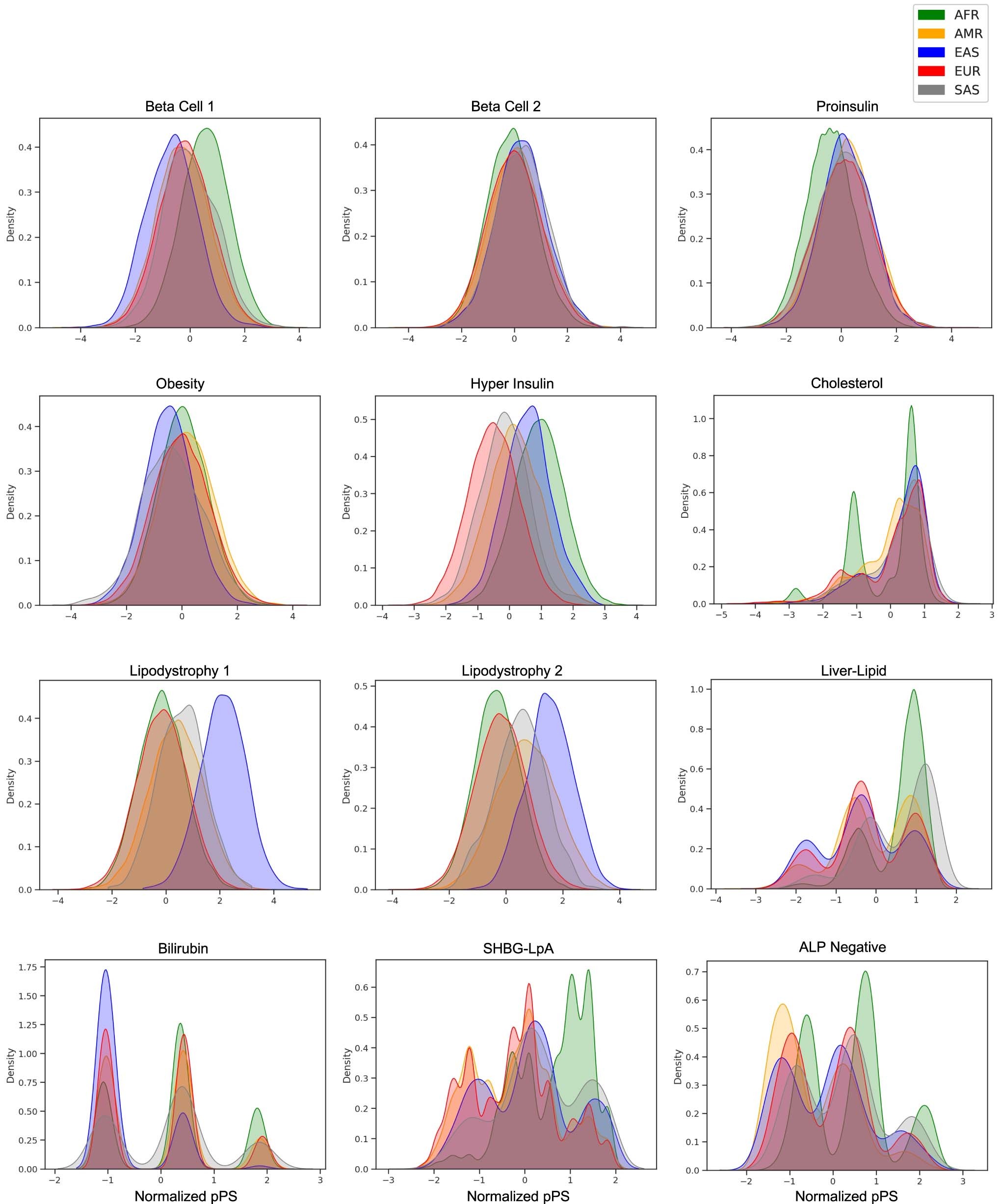 Extended Data Fig. 5
