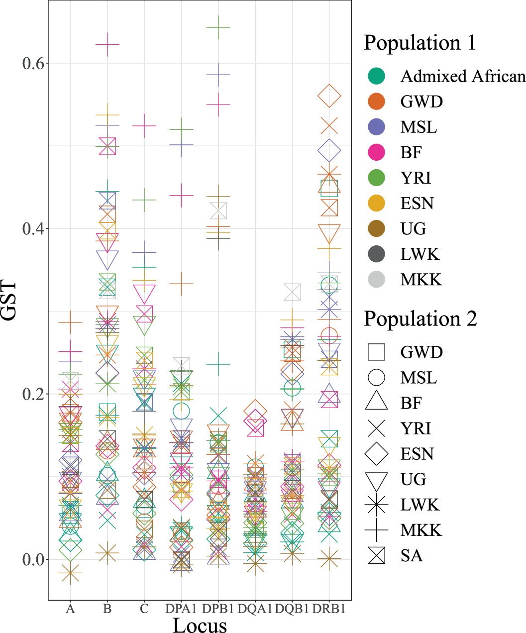 Extended Data Fig. 4