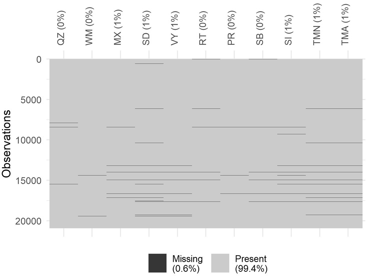 Extended Data Fig. 1