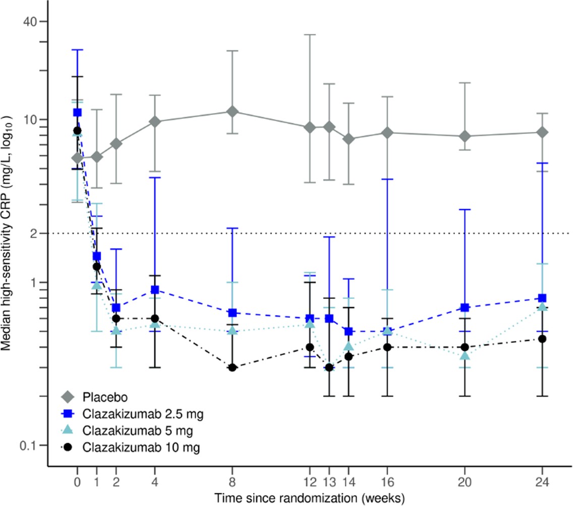 Extended Data Fig. 1