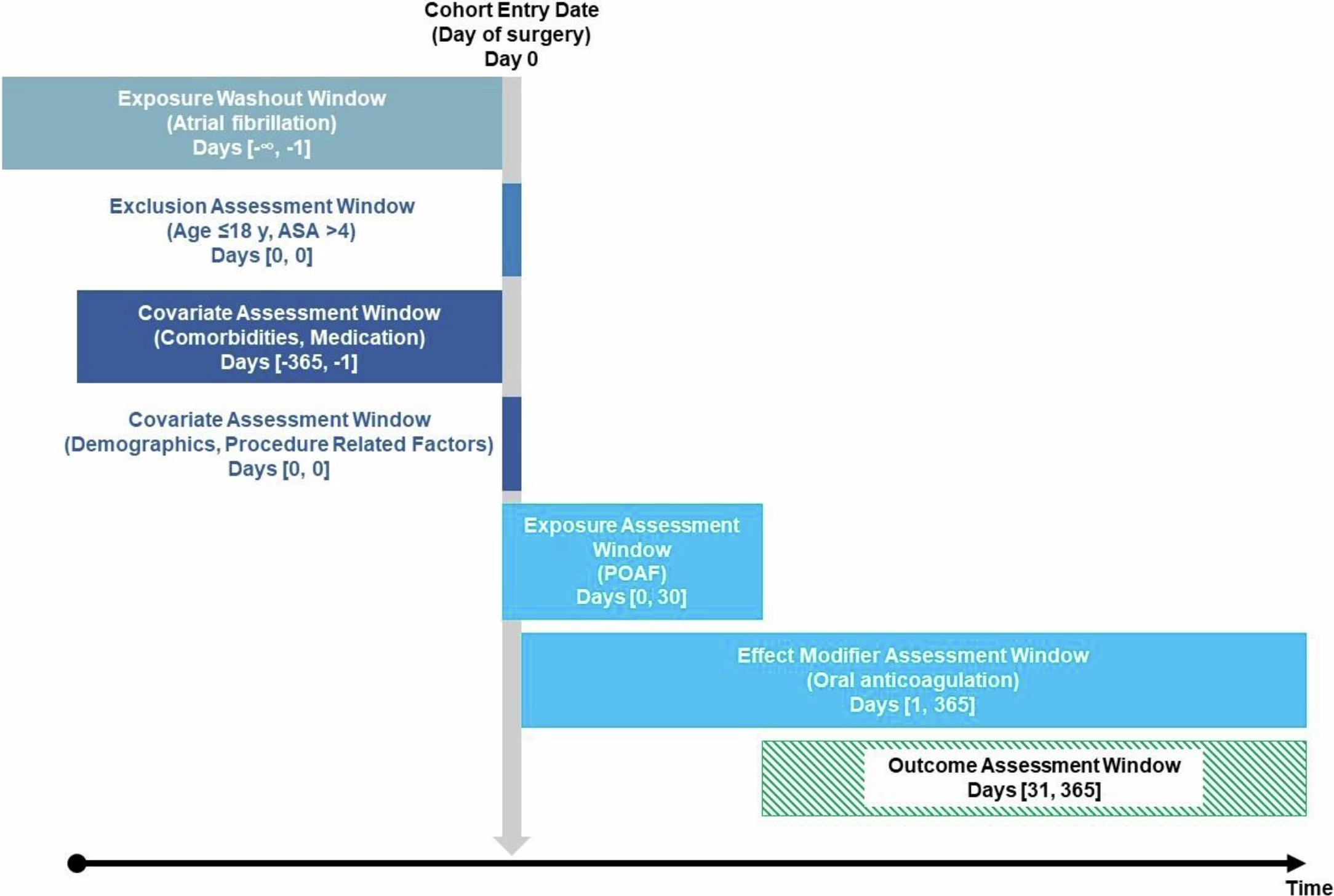 Extended Data Fig. 3
