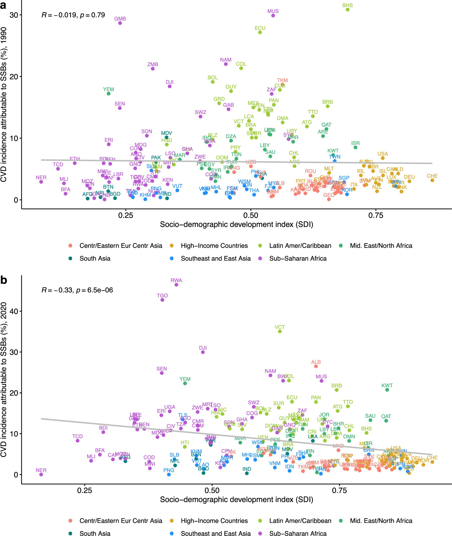 Extended Data Fig. 4