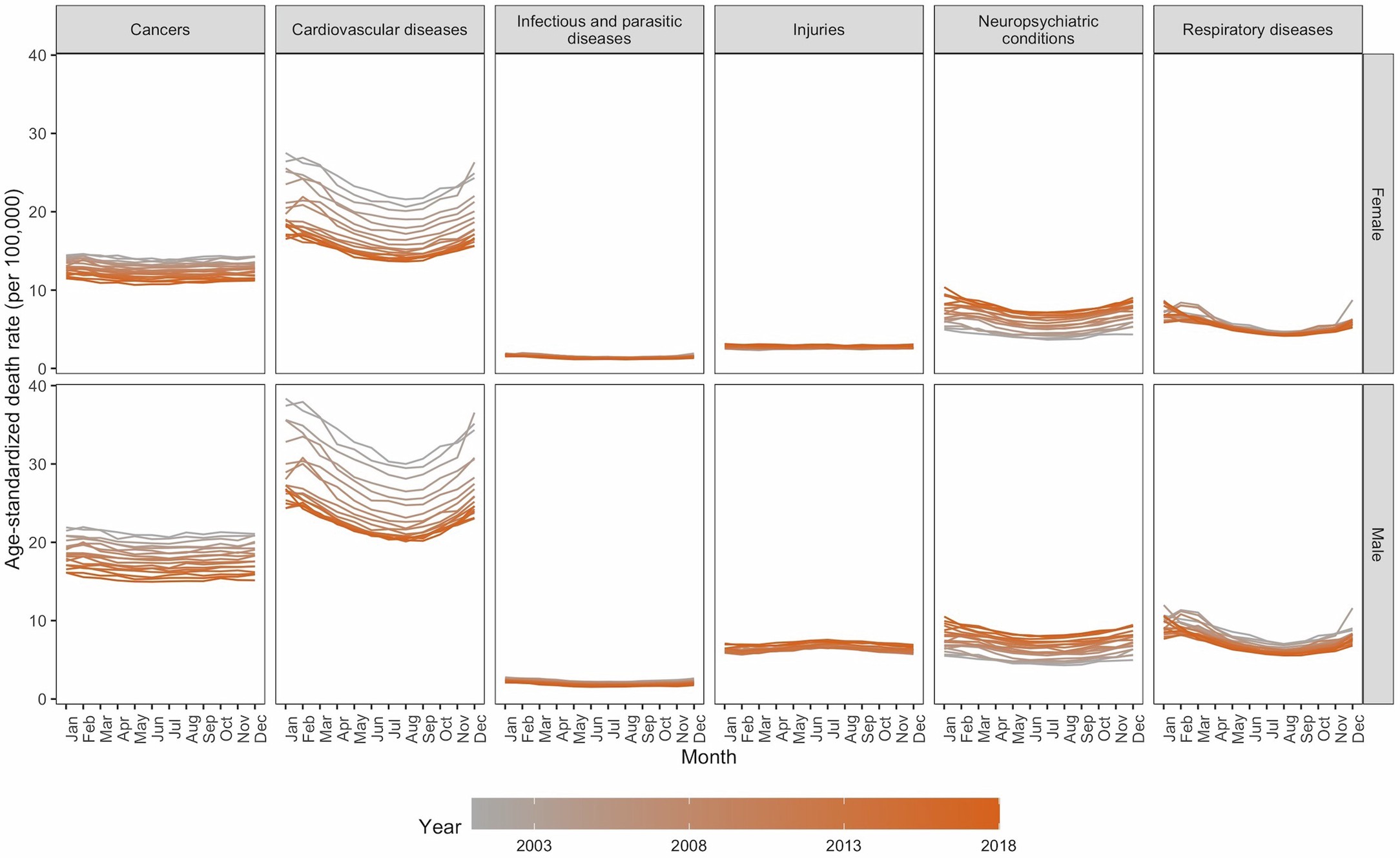 Extended Data Fig. 1