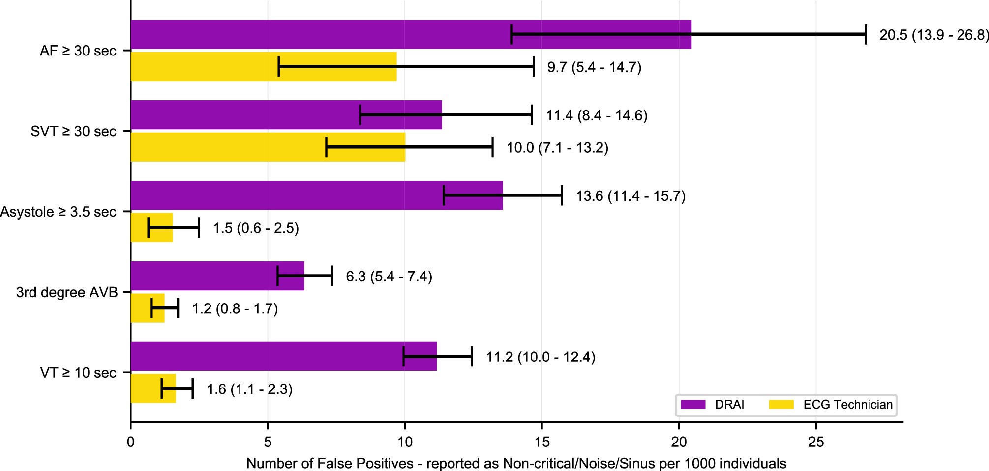 Extended Data Fig. 4