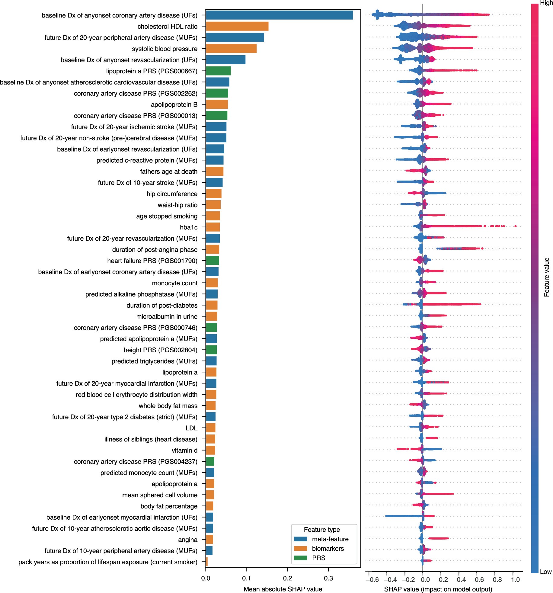 Extended Data Fig. 8