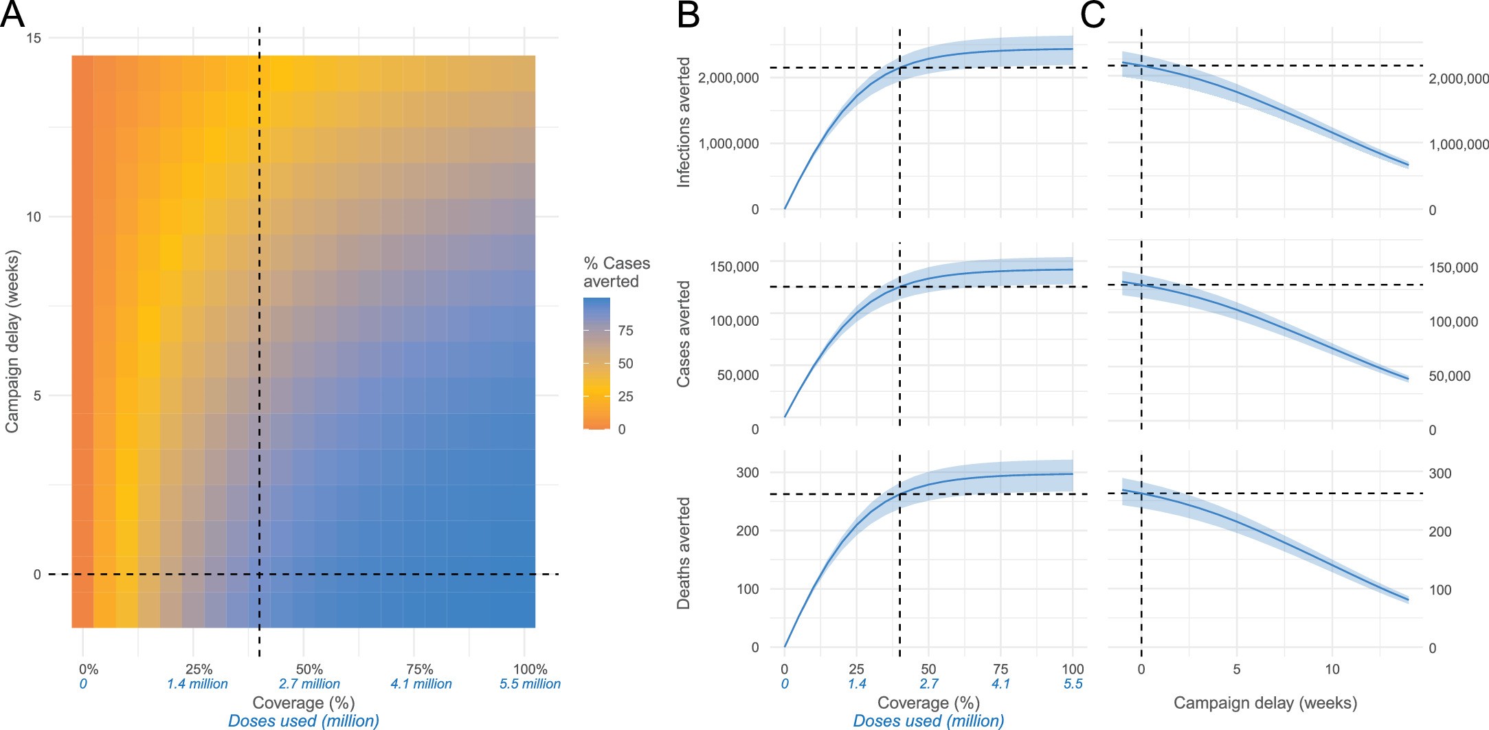 Extended Data Fig. 2