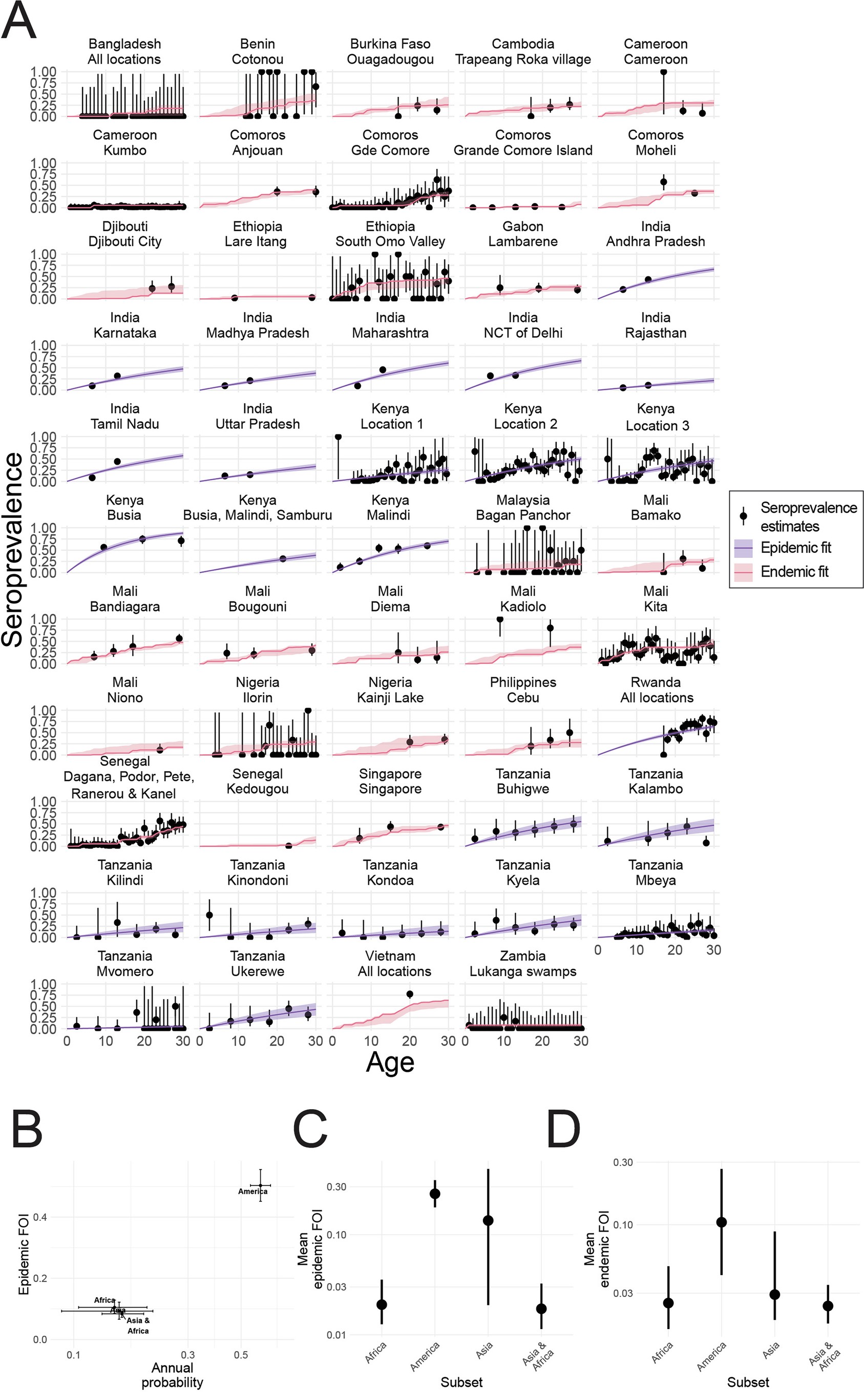 Extended Data Fig. 2