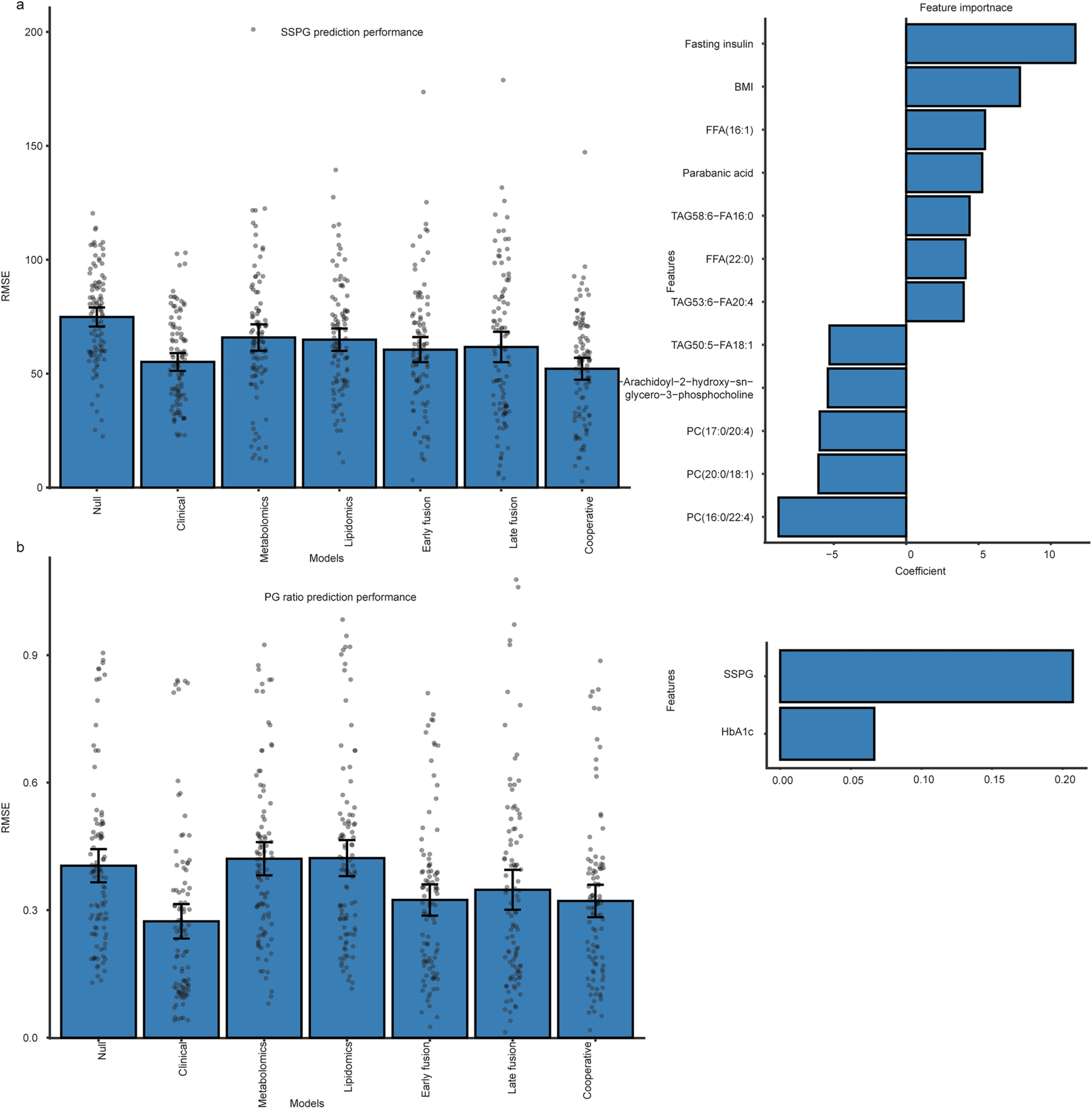 Extended Data Fig. 10