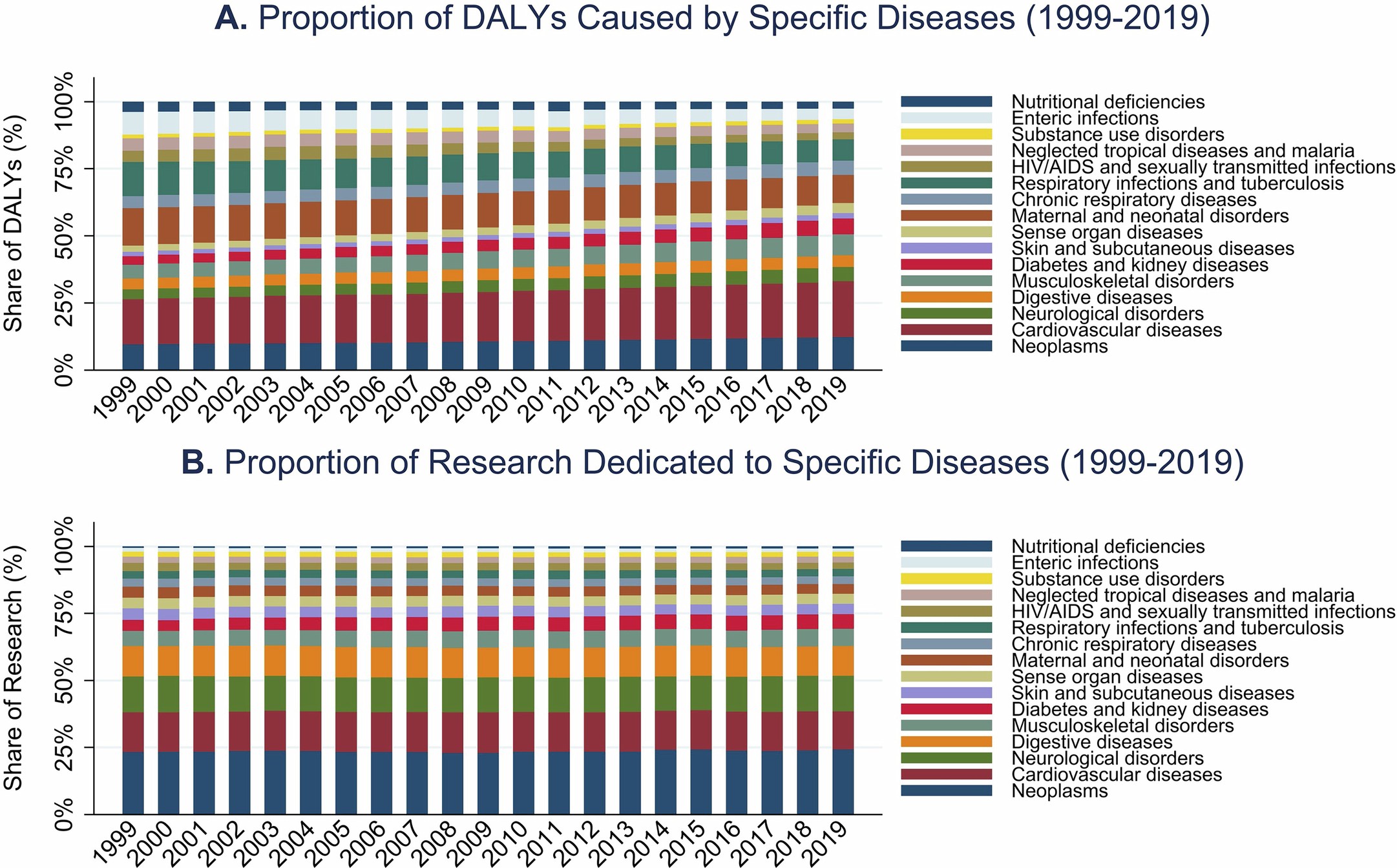 Extended Data Fig. 4