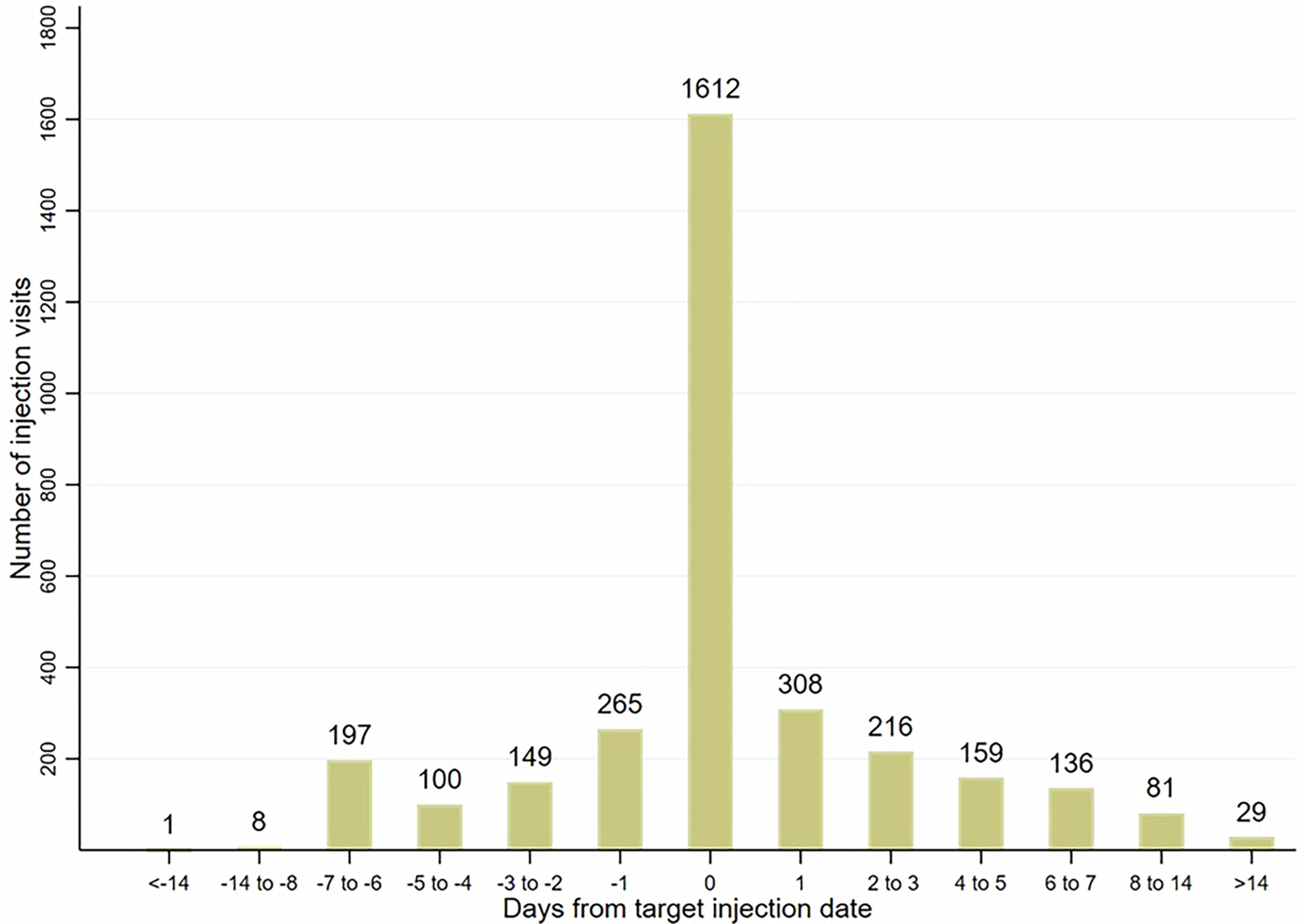 Extended Data Fig. 1