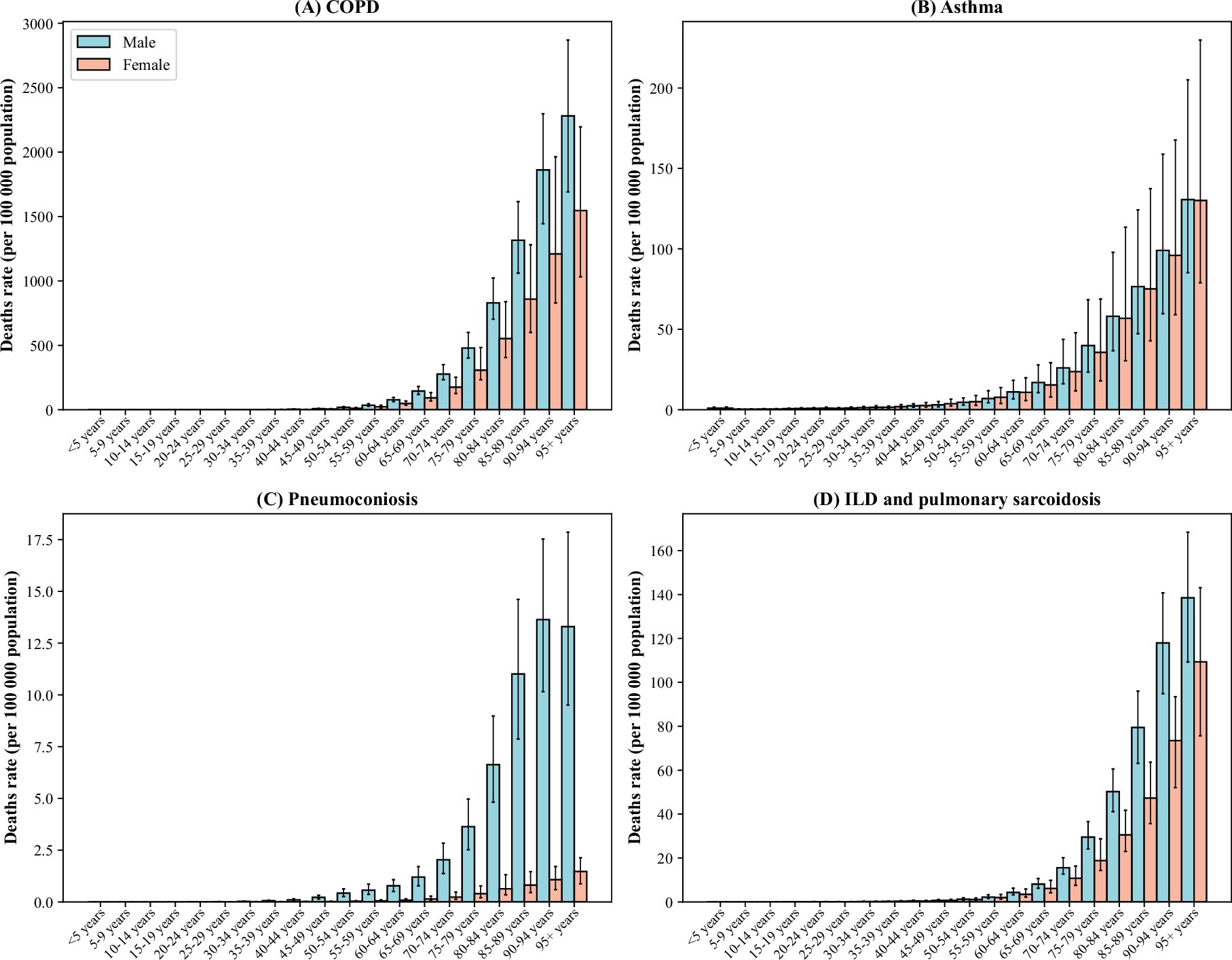 Extended Data Fig. 8