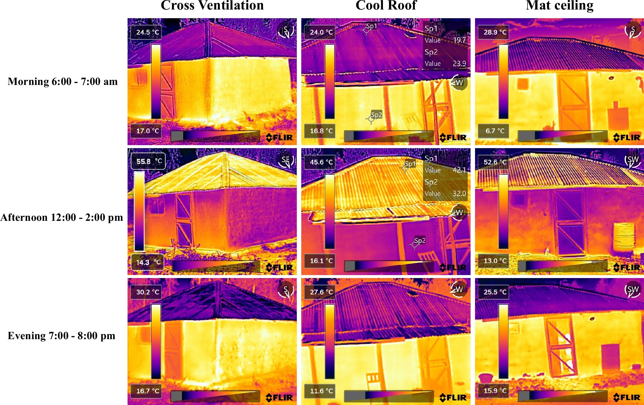 Extended Data Fig. 6