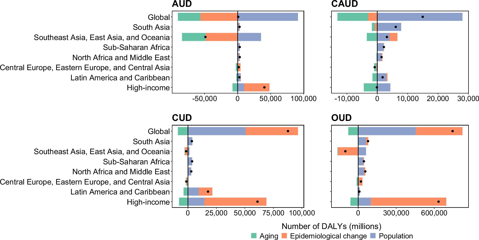 Extended Data Fig. 6