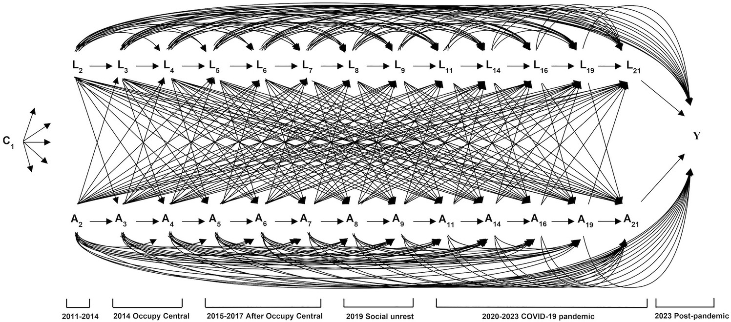 Extended Data Fig. 4