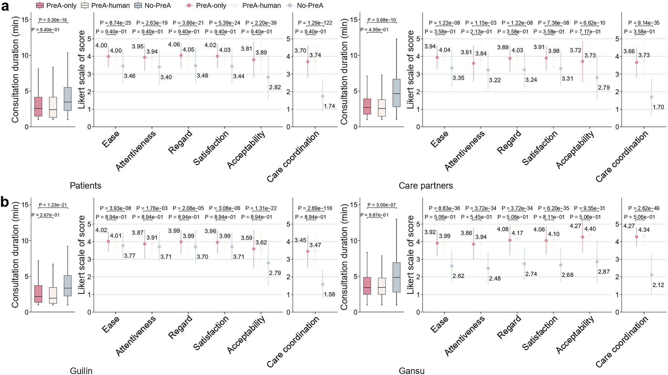 Extended Data Fig. 5