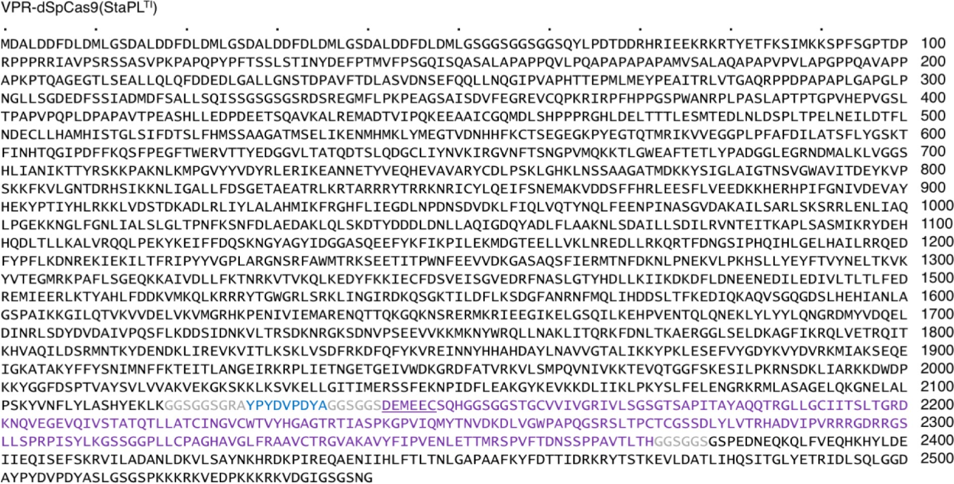 Supplementary Figure 8