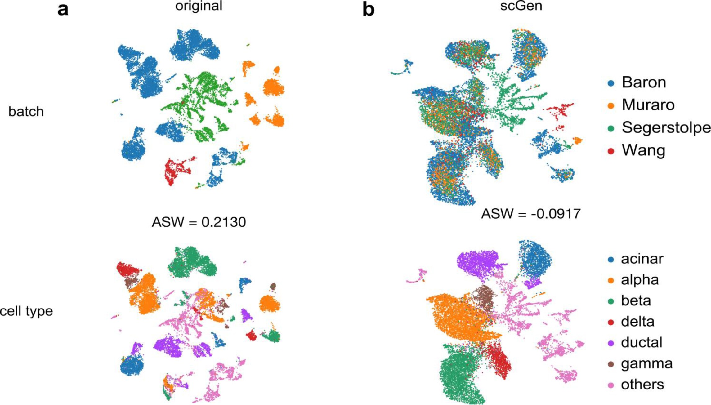Supplementary Fig. 10