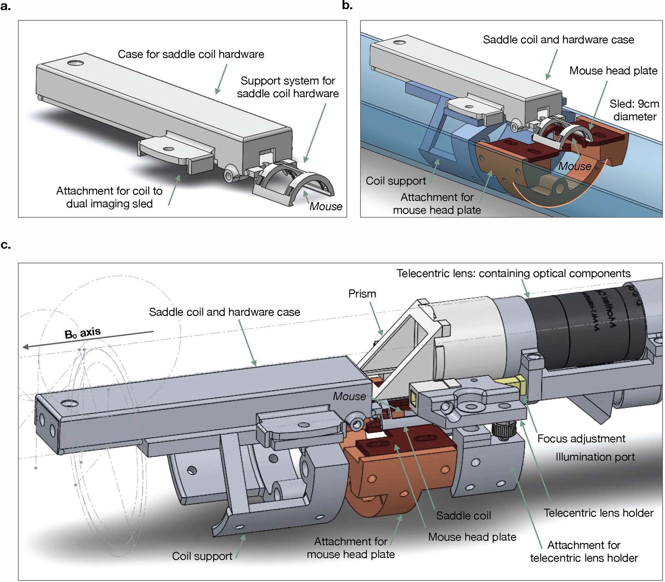 Extended Data Fig. 1