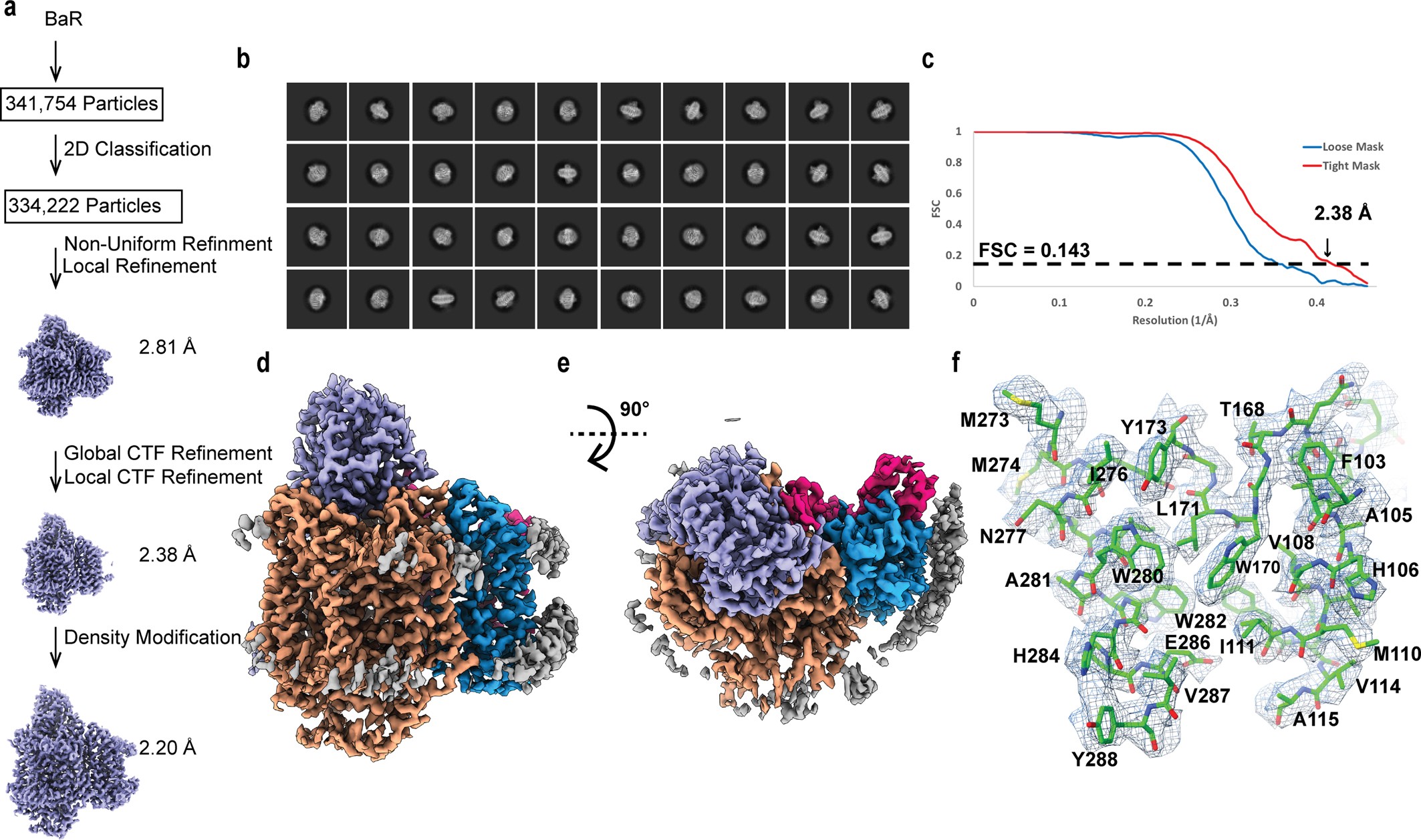 Extended Data Fig. 4