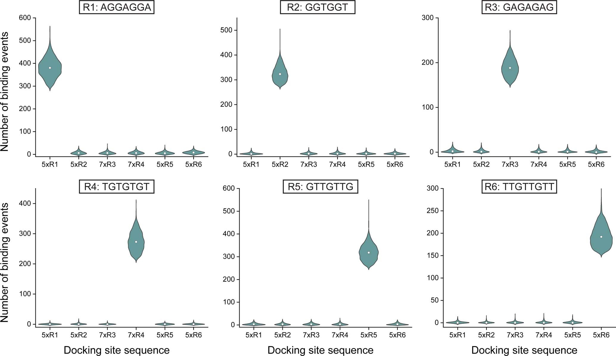 Extended Data Fig. 4