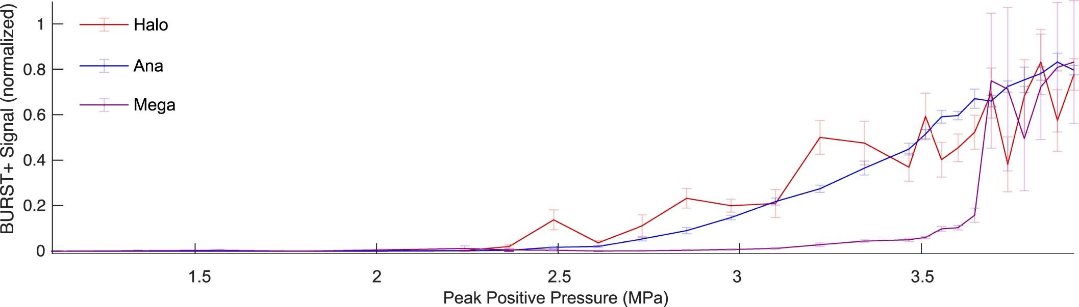 Extended Data Fig. 4