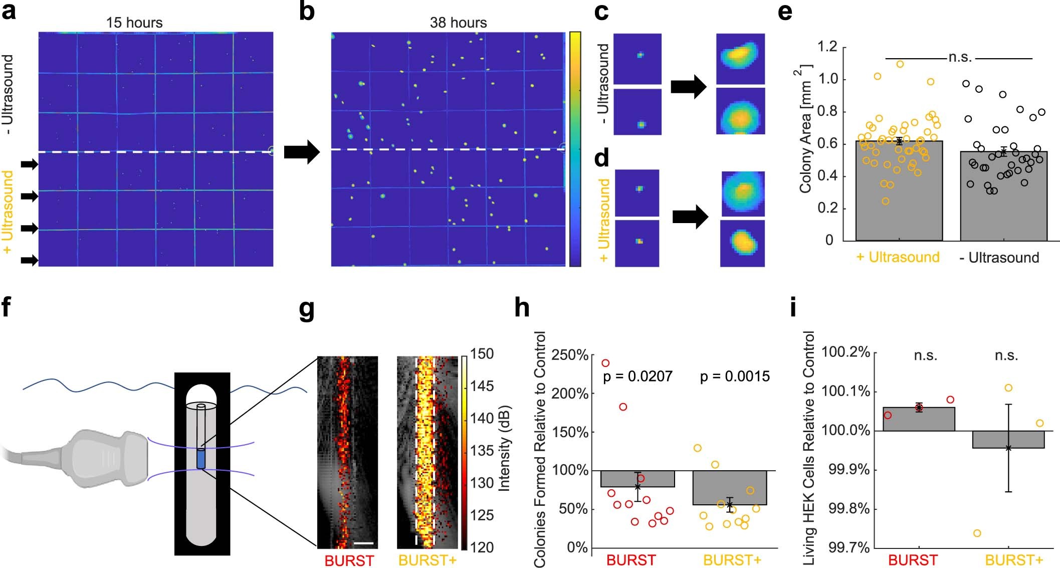 Extended Data Fig. 7