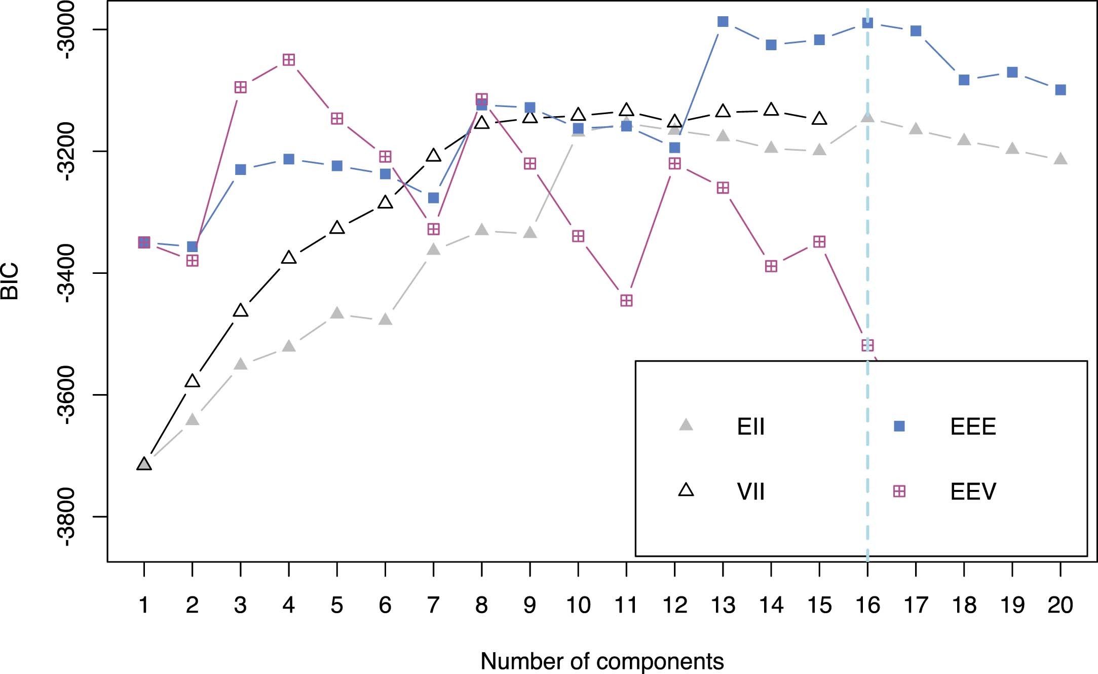 Extended Data Fig. 2