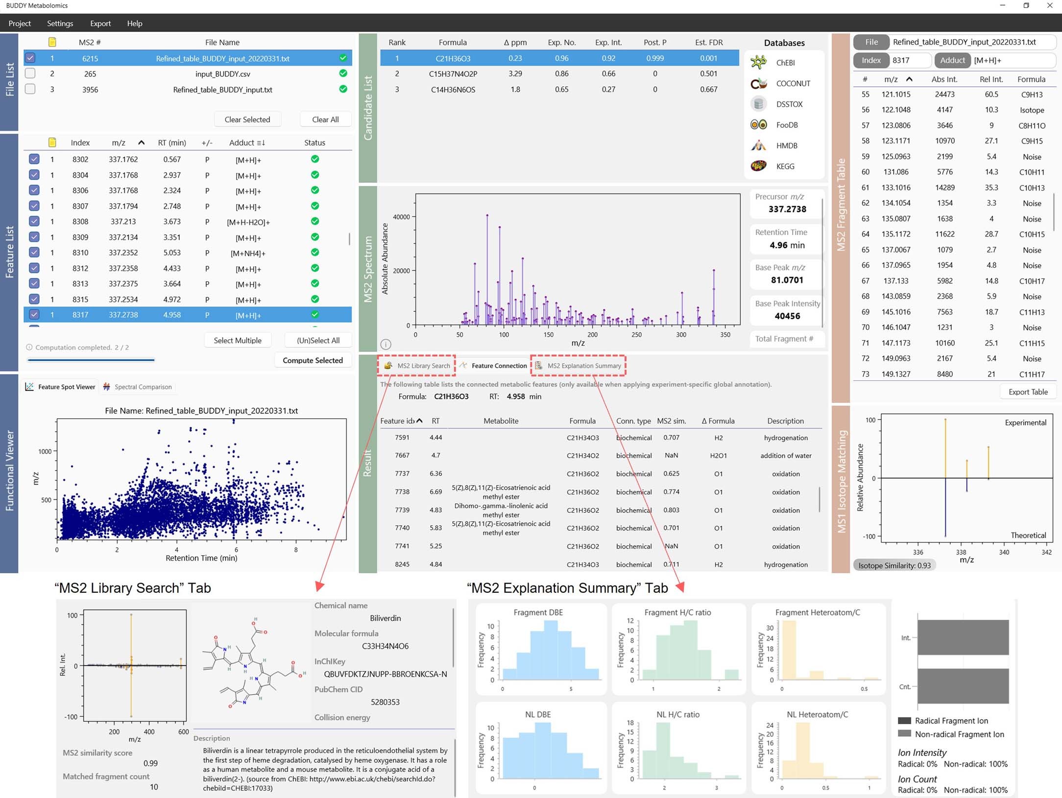 Extended Data Fig. 1