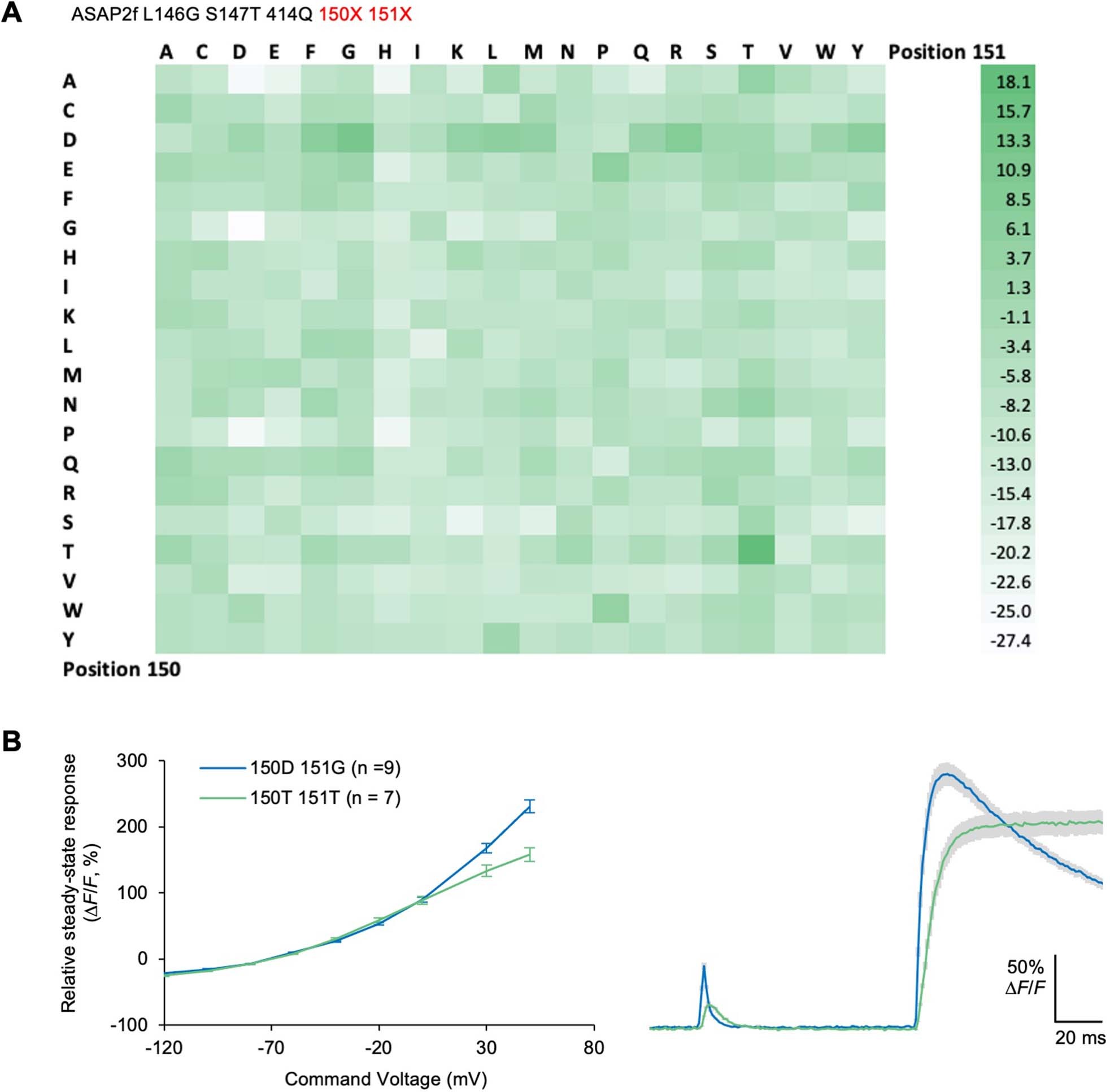 Extended Data Fig. 1