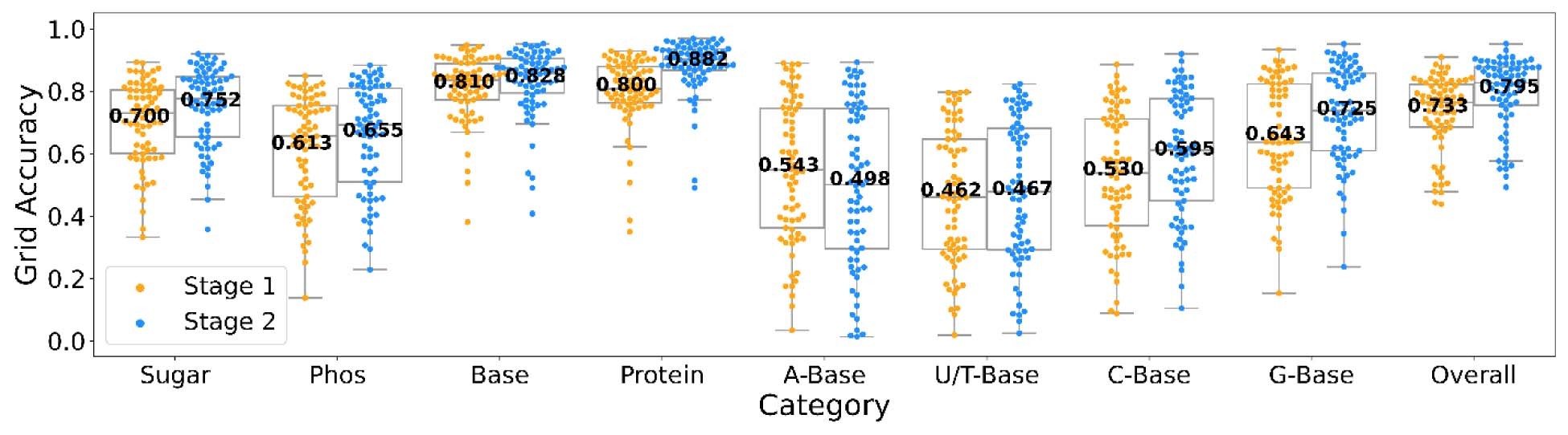 Extended Data Fig. 4