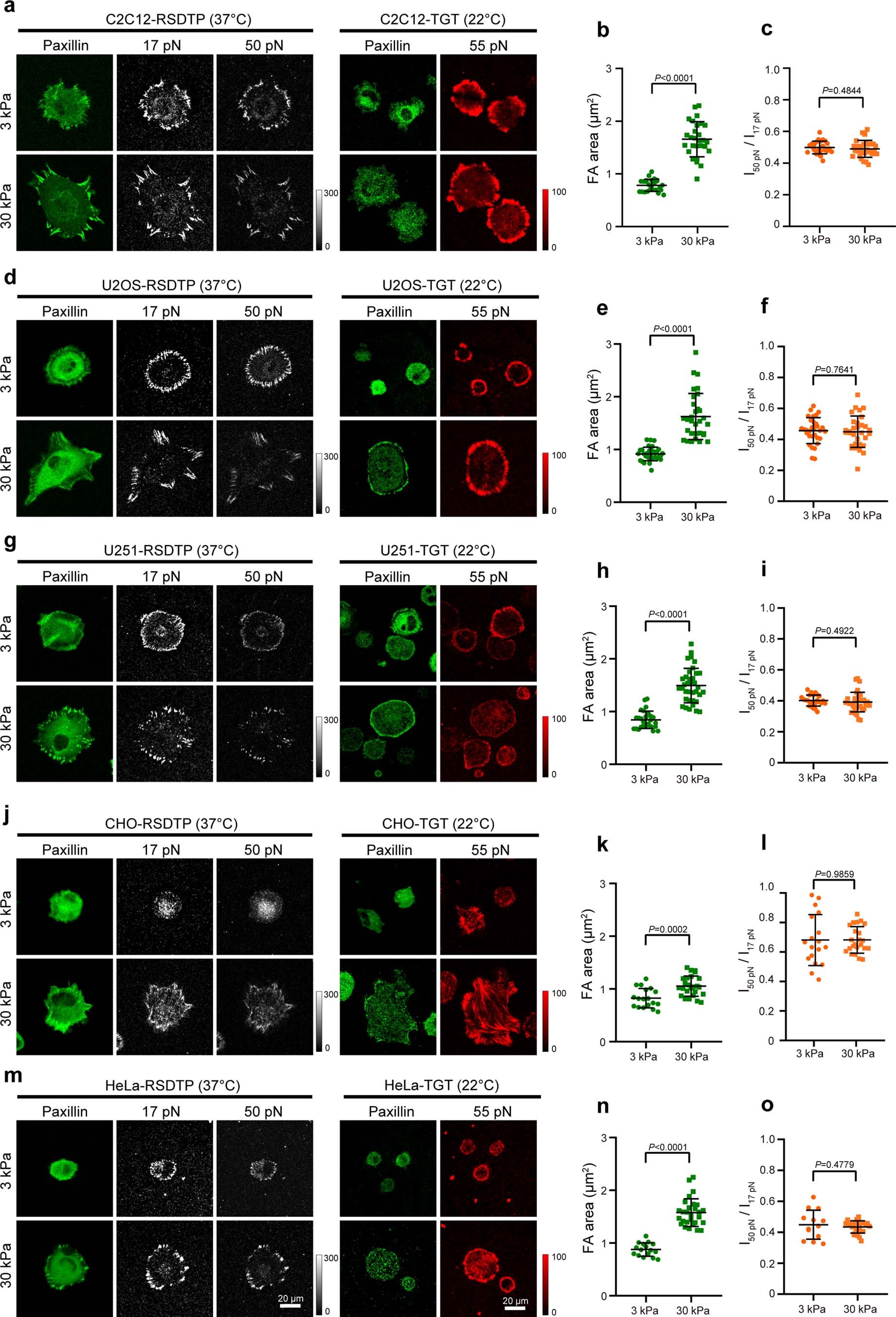 Extended Data Fig. 6