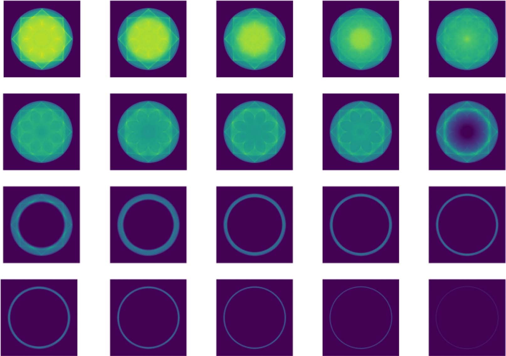 Extended Data Fig. 6: 2D images of the absorbed light flux at each of the 20 z-axis locations within the detection volume.