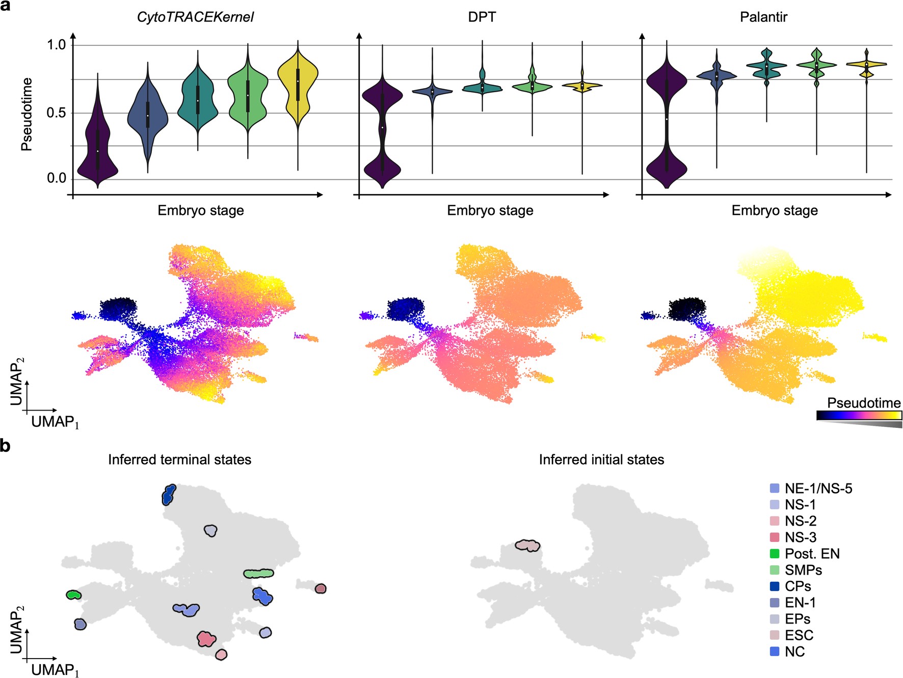 Extended Data Fig. 5