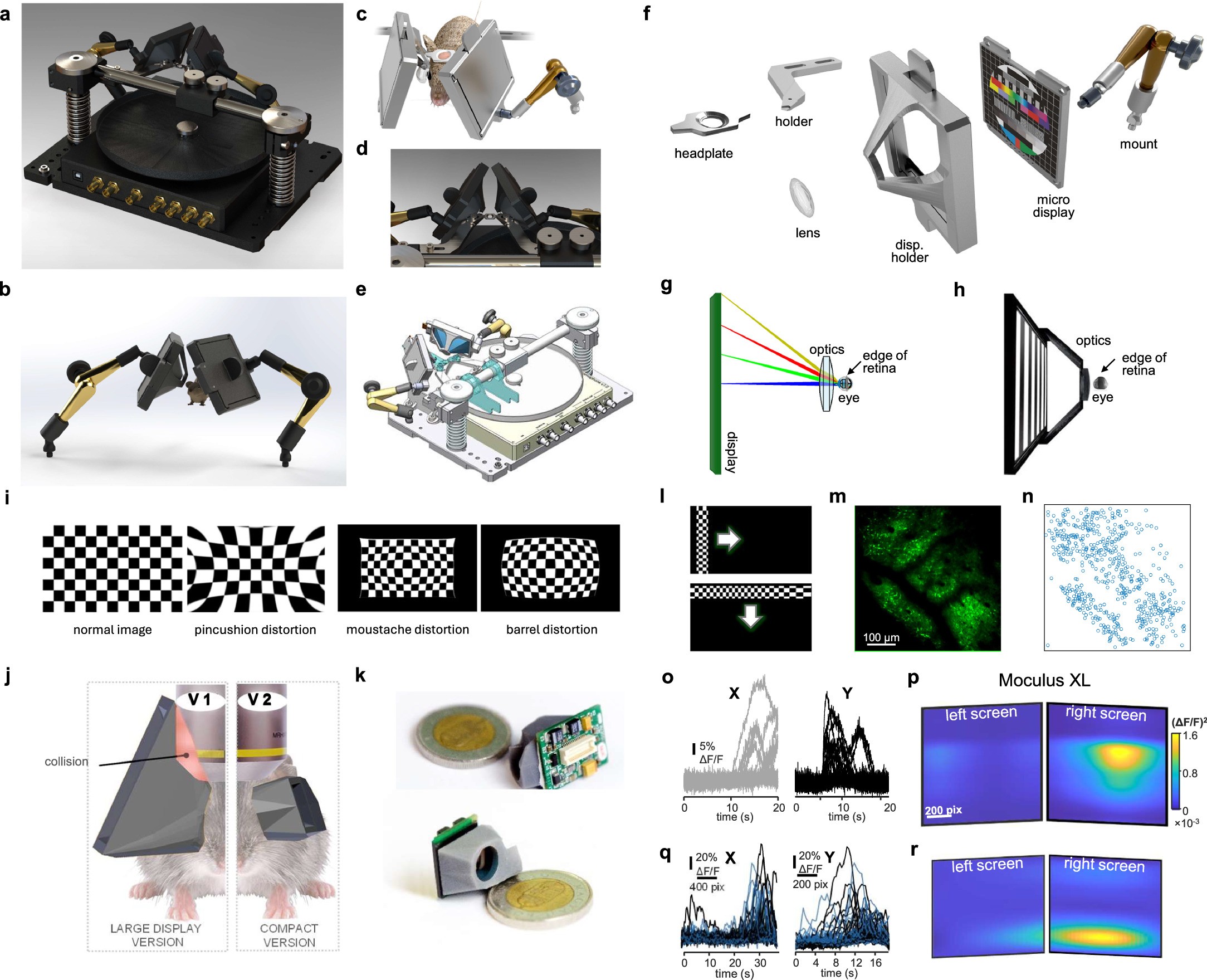 Extended Data Fig. 1: Design of the large-display version of Moculus (Moculus-XL) with a rotating treadmill (Gramophone) and validation with retinotopic mapping.