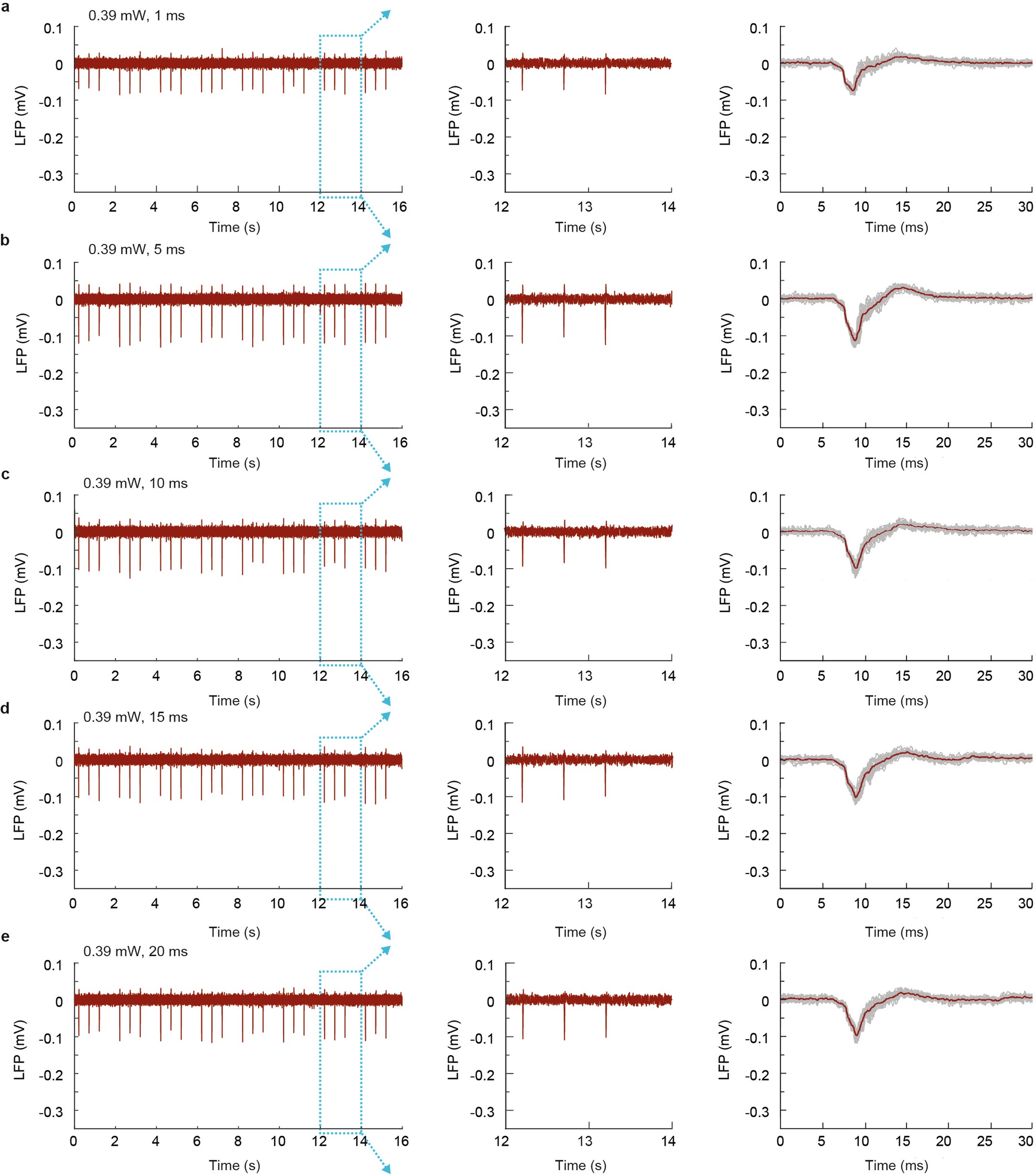 Extended Data Fig. 3