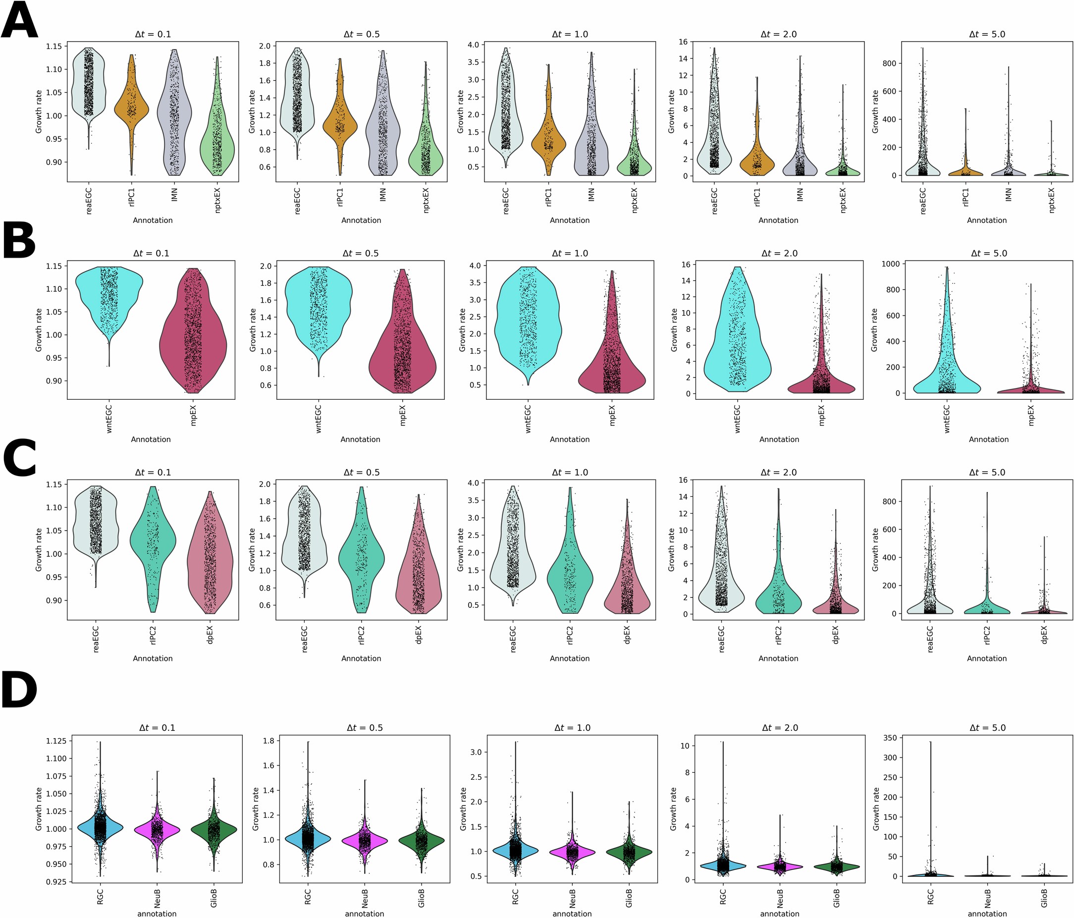 Extended Data Fig. 10