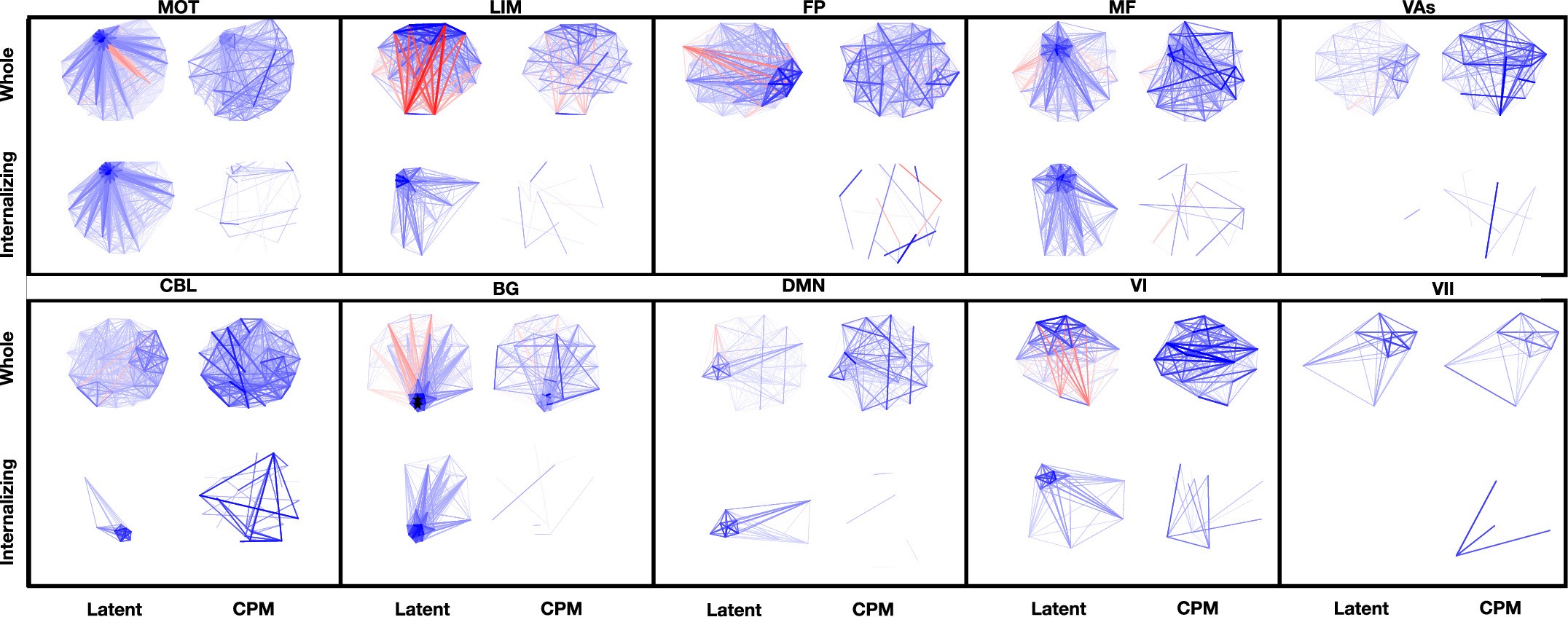 Extended Data Fig. 2