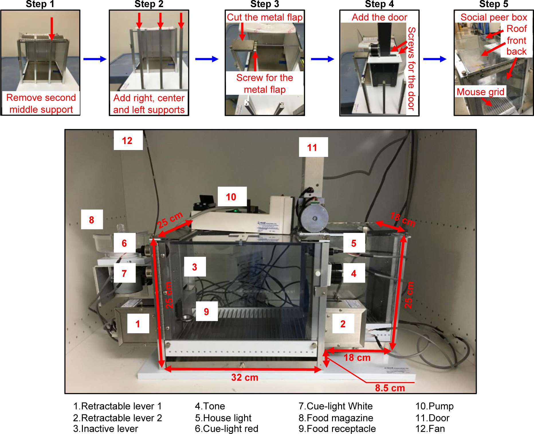 Supplementary Figure 1: Custom-made social-choice self-administration apparatus.