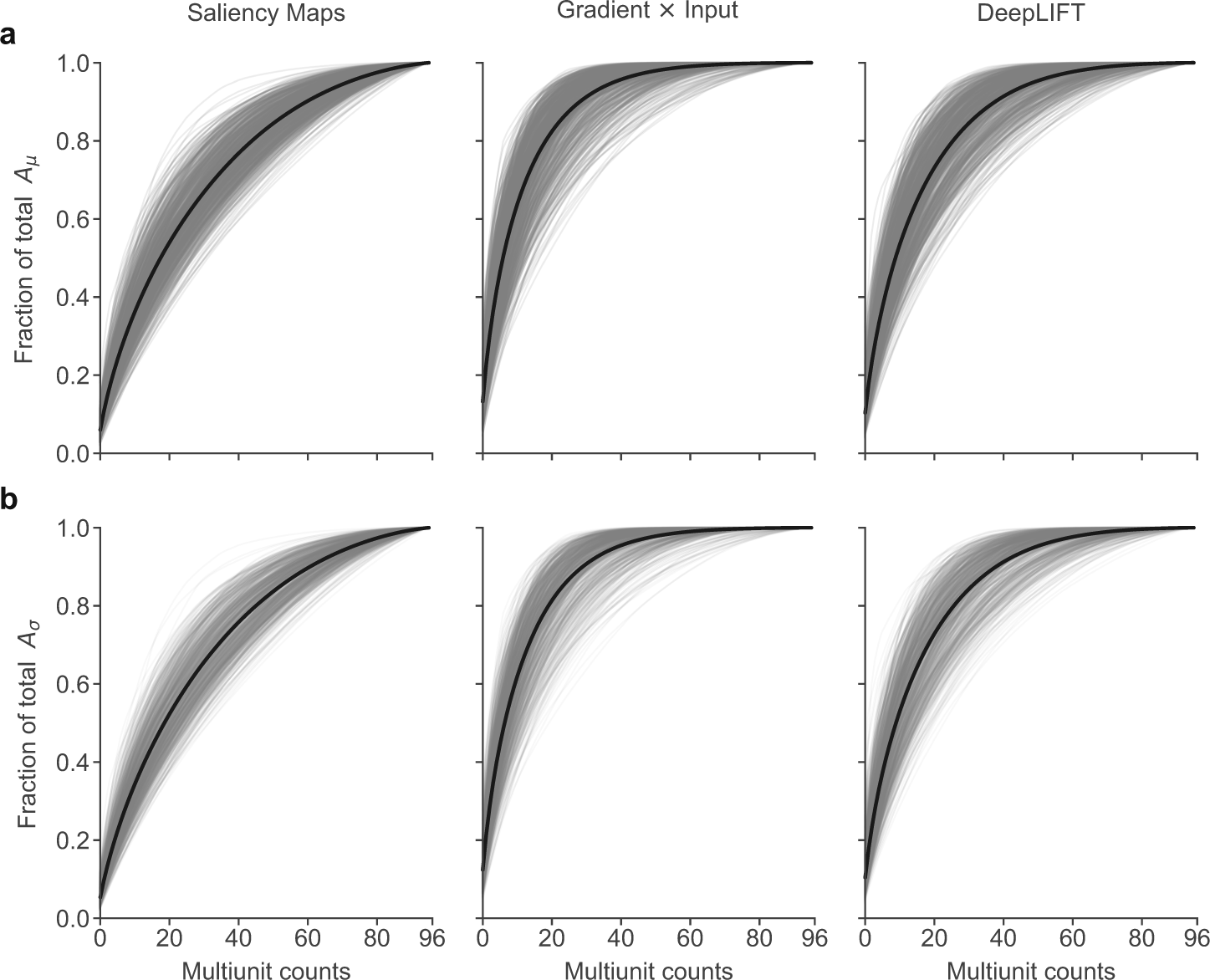 Extended Data Fig. 10