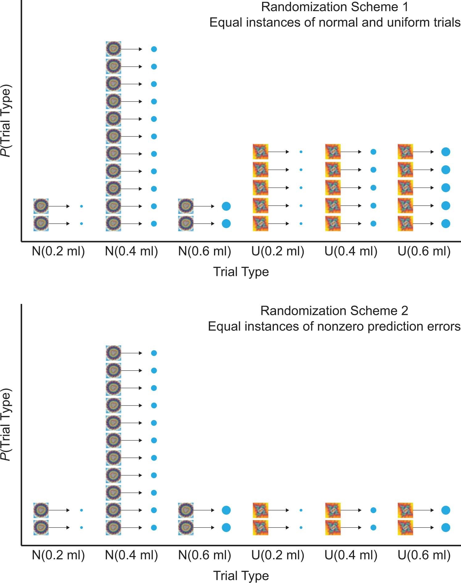 Extended Data Fig. 3