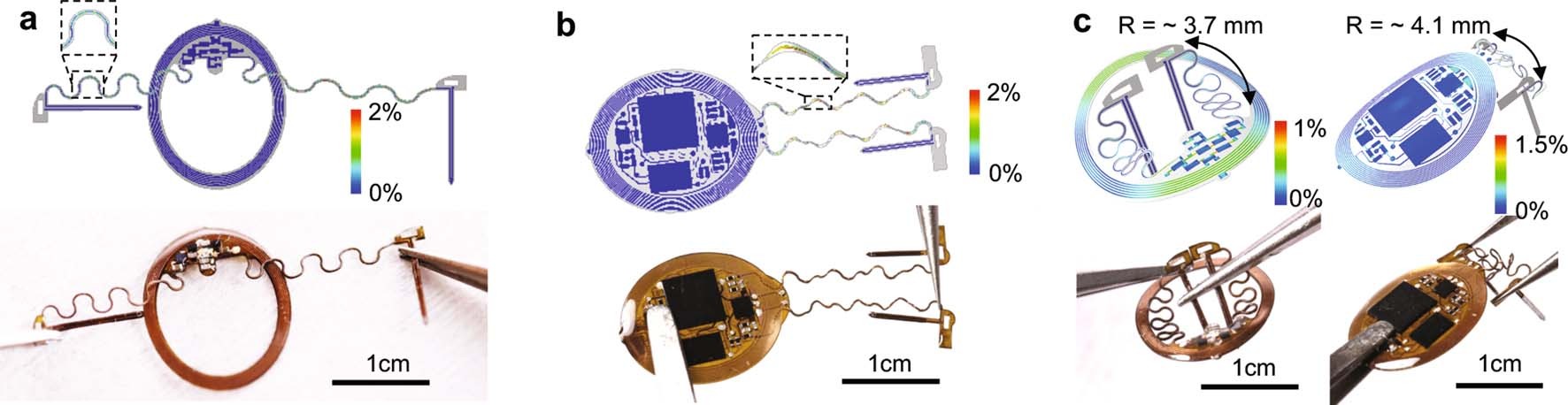 Extended Data Fig. 2: Mechanical deformations for head mounted devices.