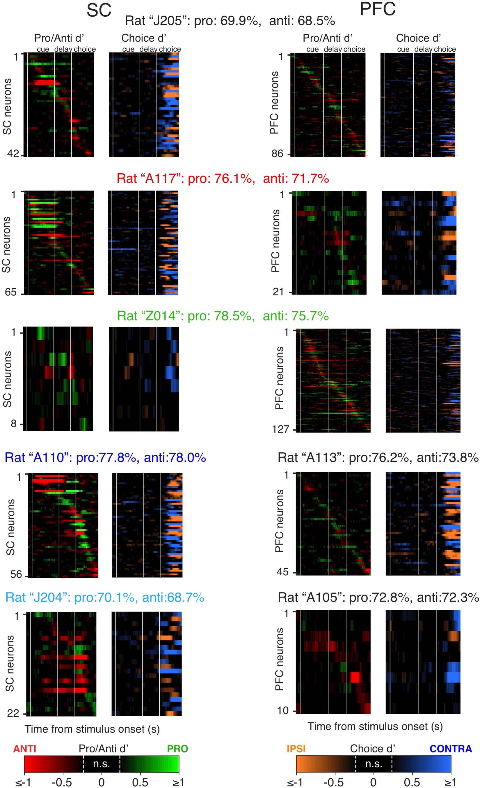 Extended Data Fig. 4
