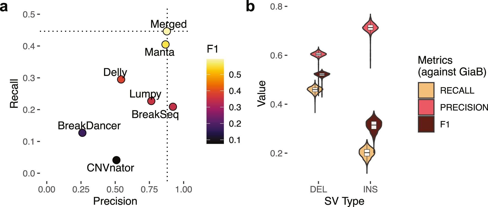 Extended Data Fig. 10