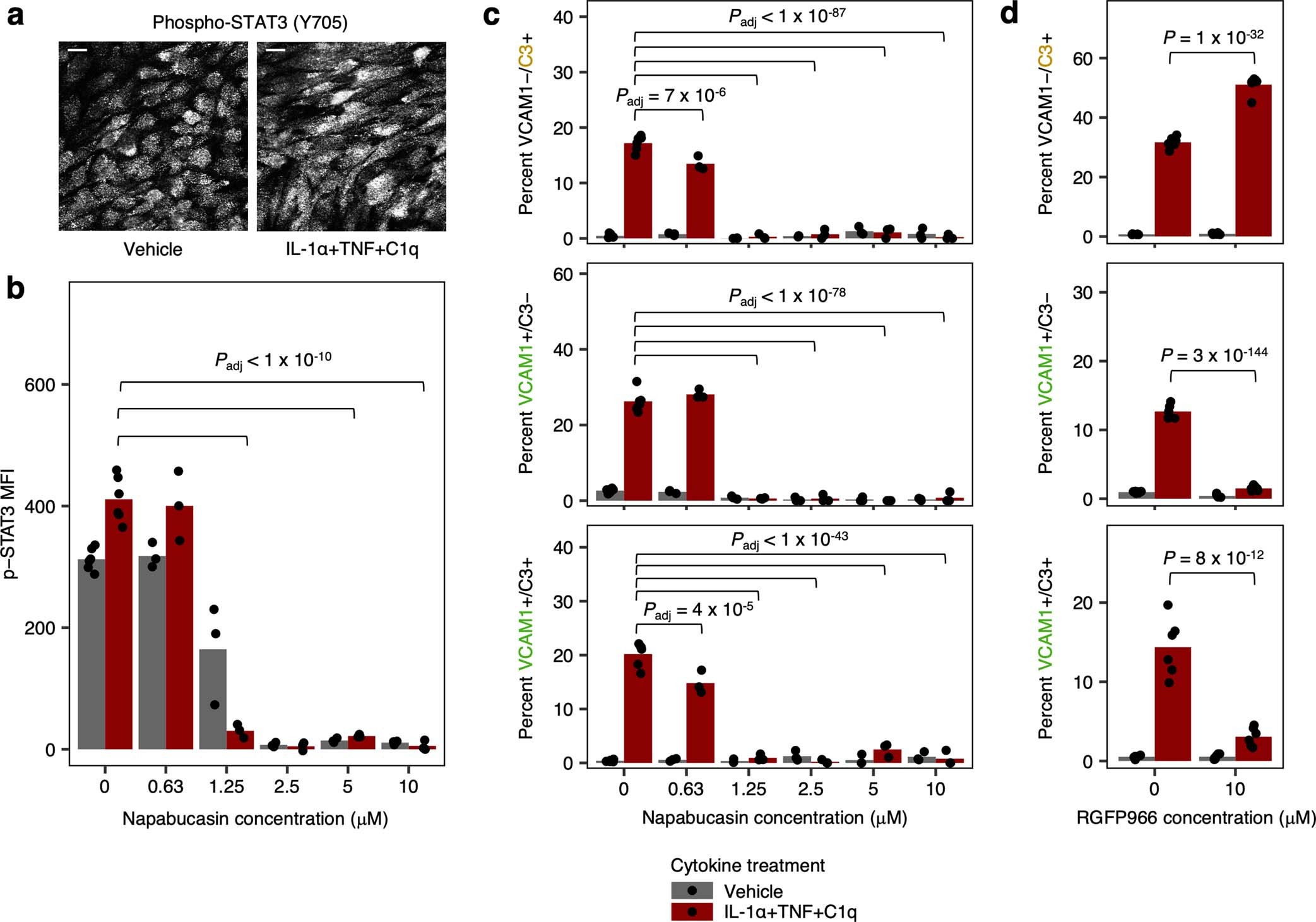 Extended Data Fig. 9