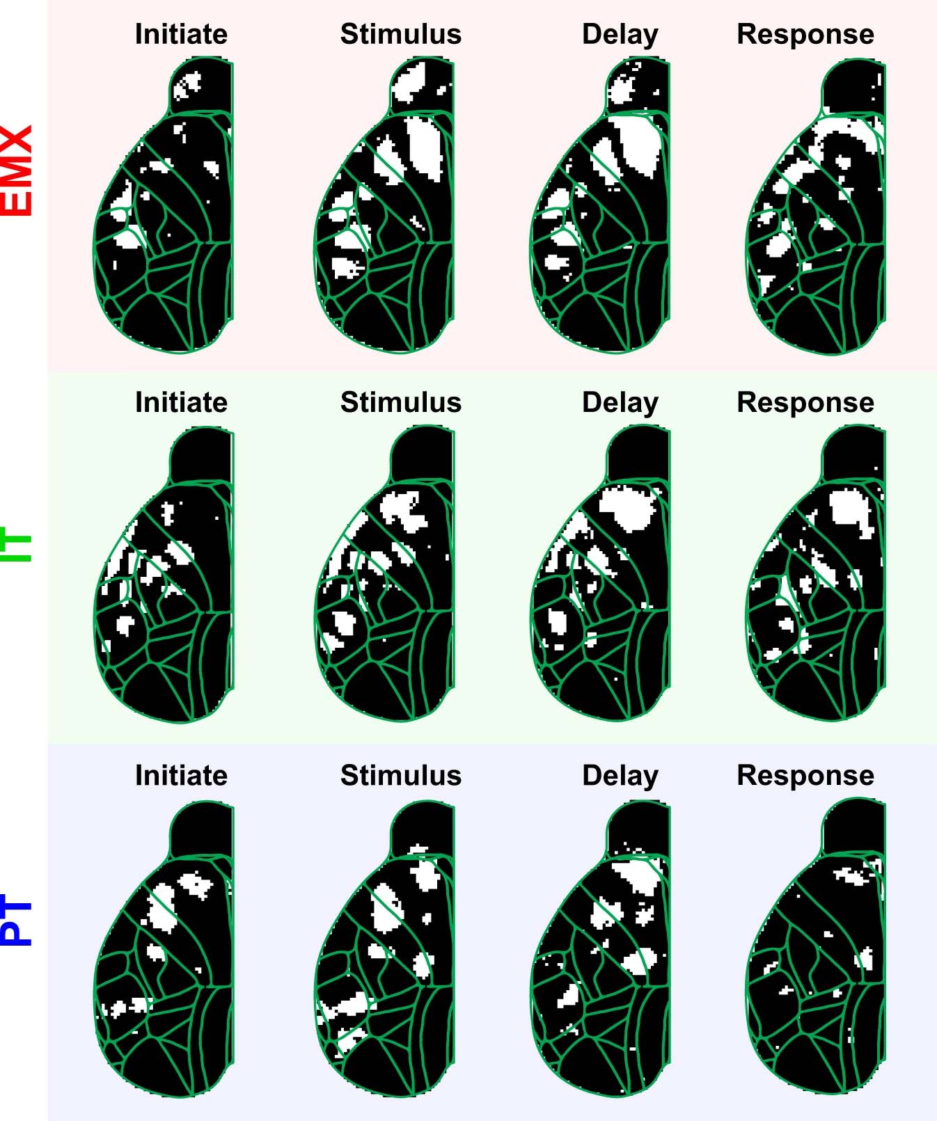 Extended Data Fig. 6: Significance of choice decoder weights.