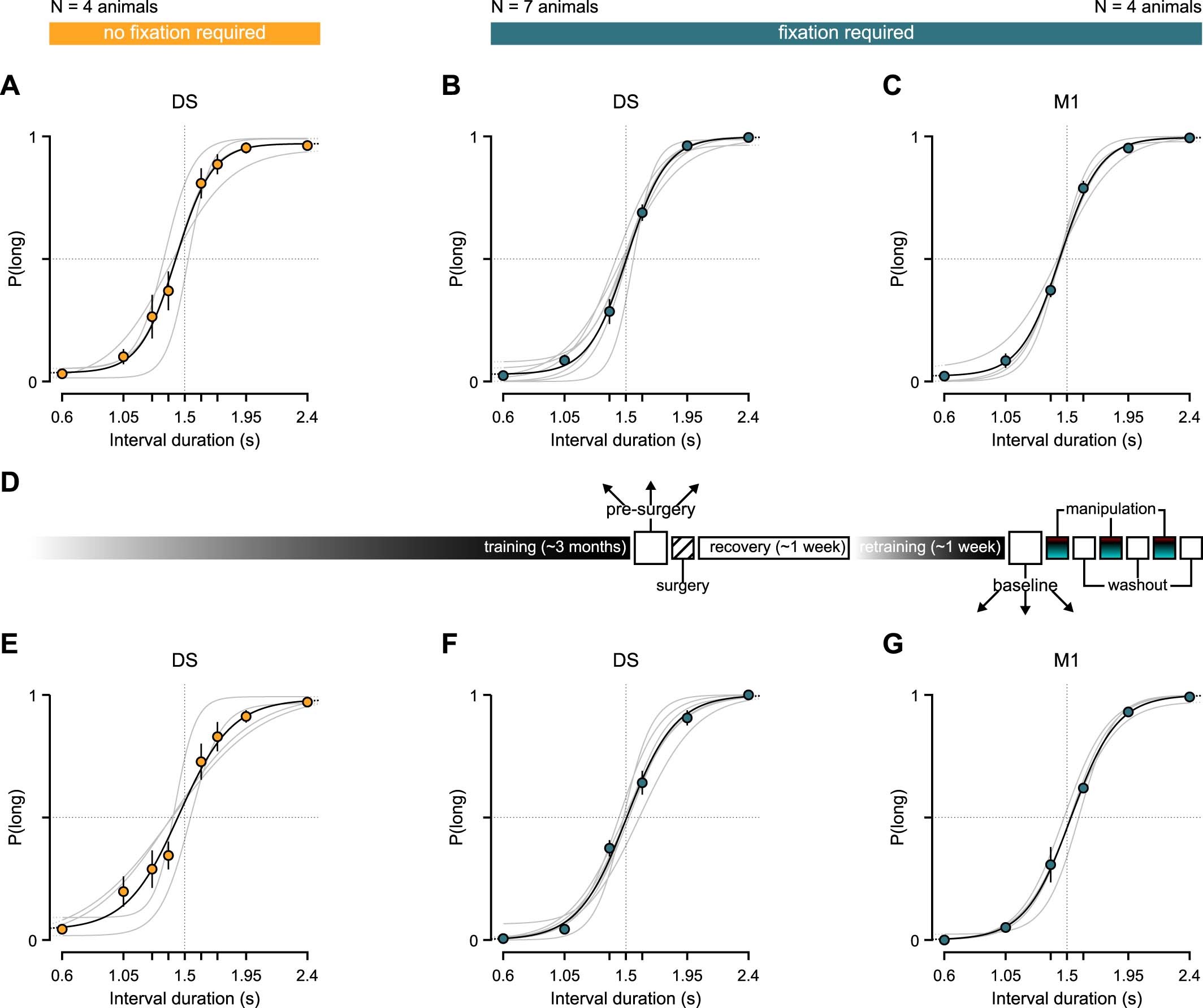 Extended Data Fig. 4