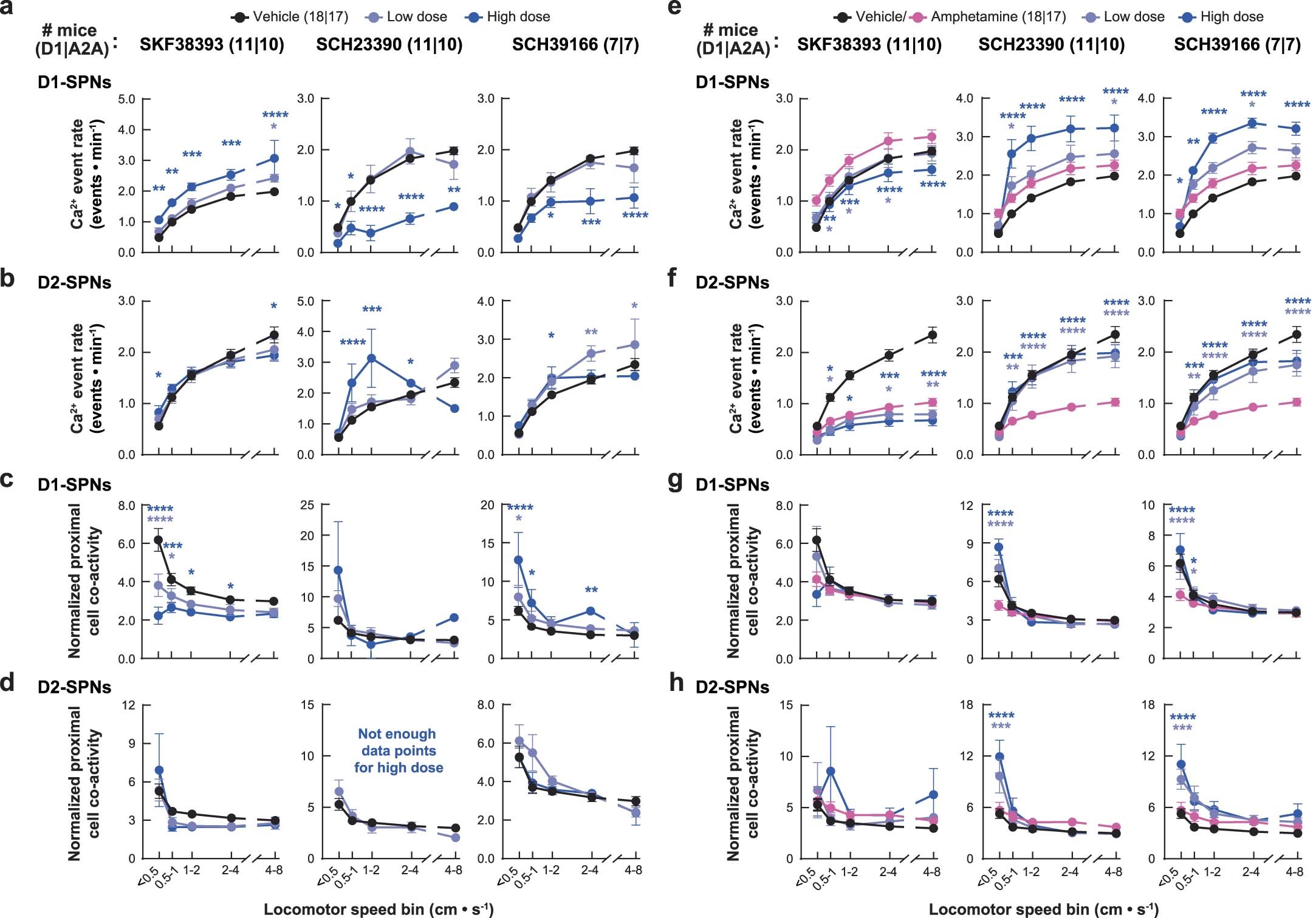 Extended Data Fig. 10