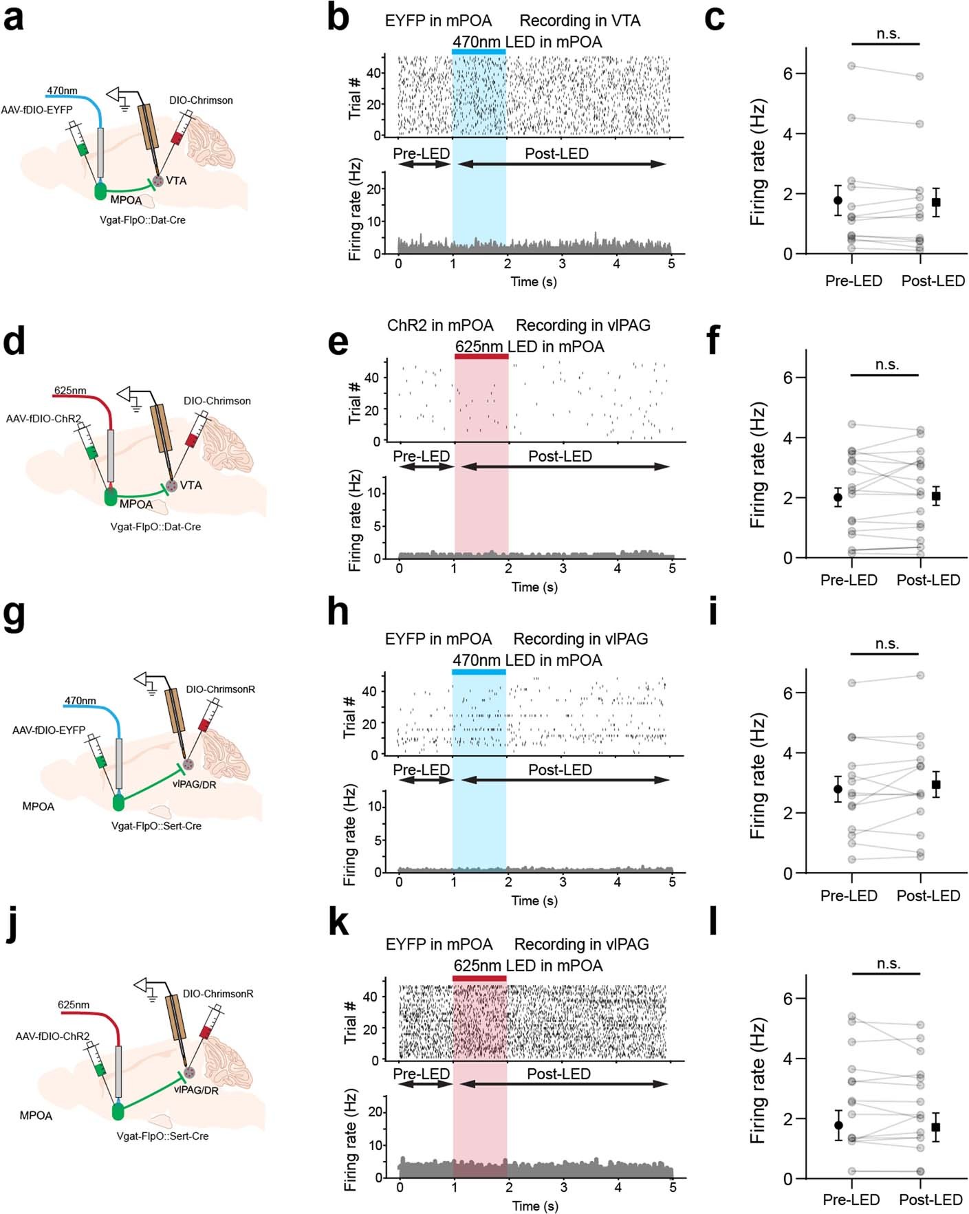Extended Data Fig. 6